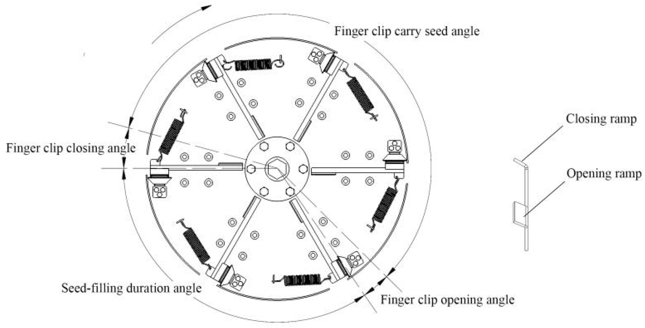 Agronomy 12 01543 g004