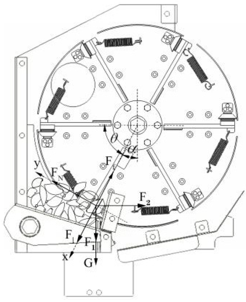 Agronomy 12 01543 g005