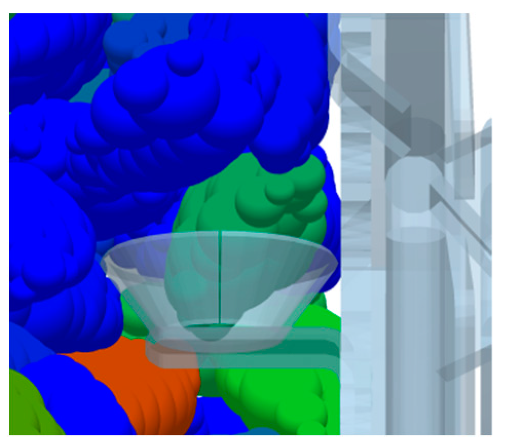 Agronomy 12 01543 g012