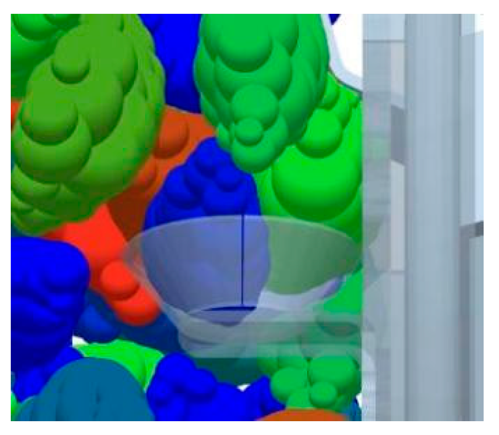 Agronomy 12 01543 g013