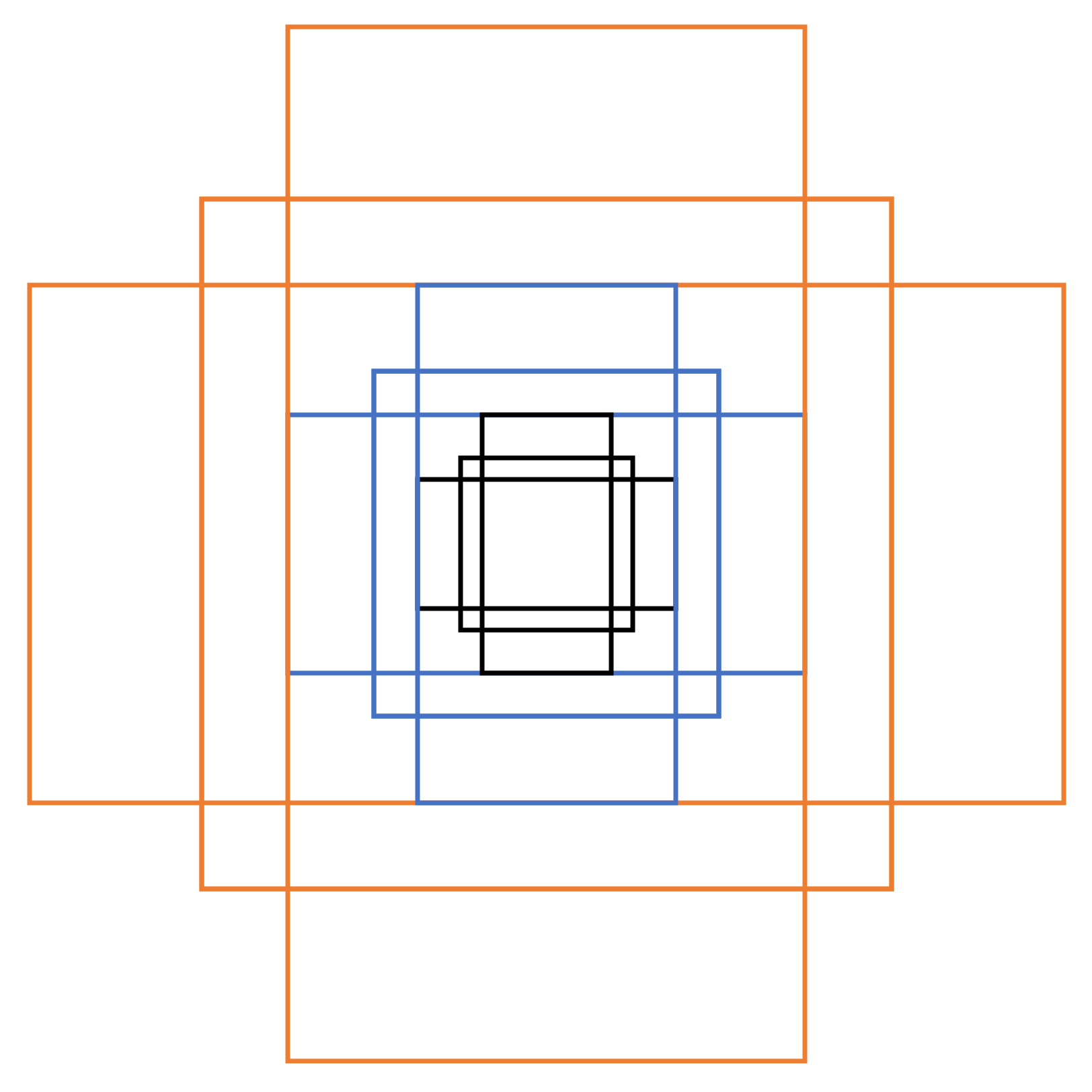 Agronomy 12 01580 g004 550