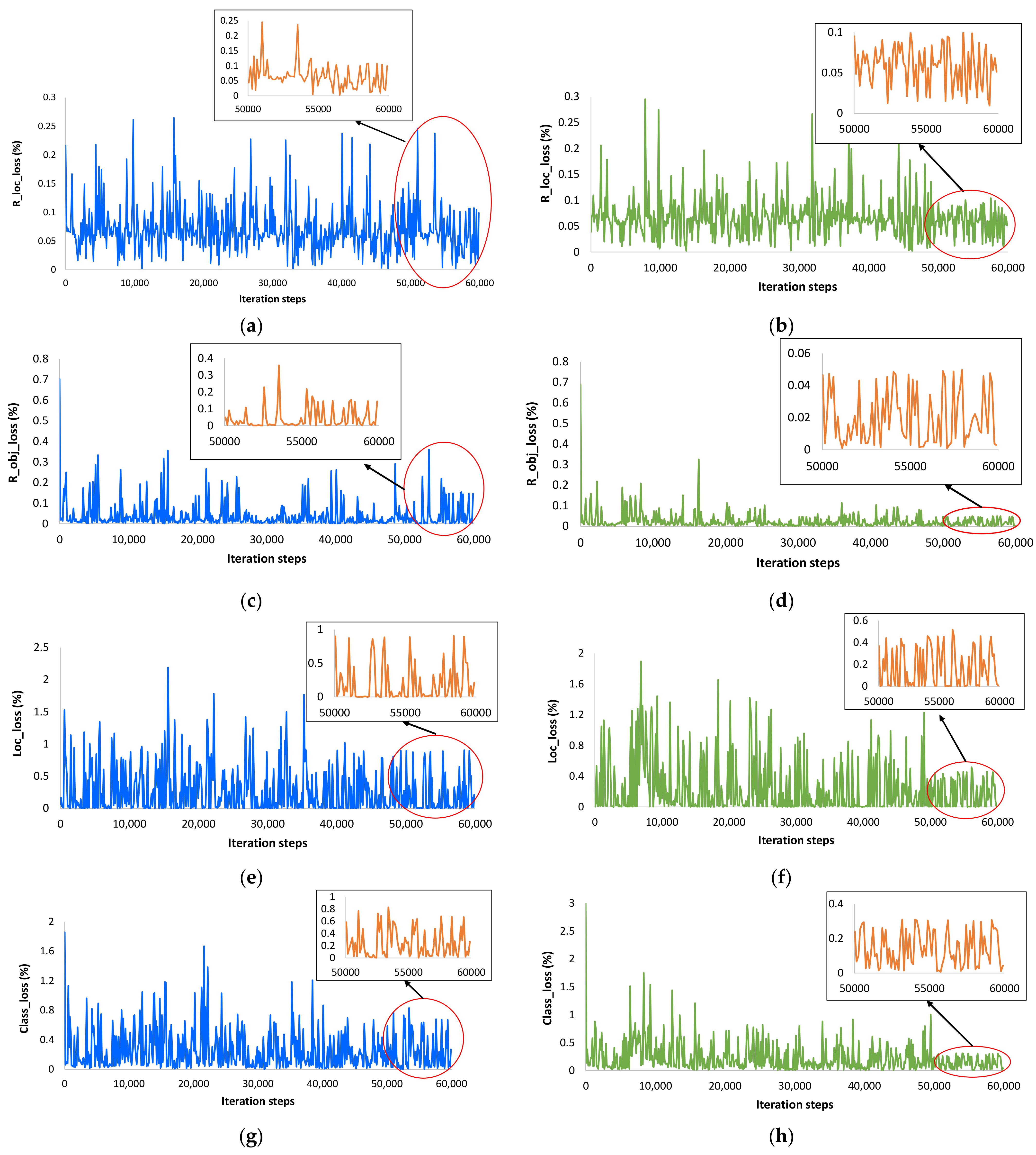 Agronomy 12 01580 g006 550