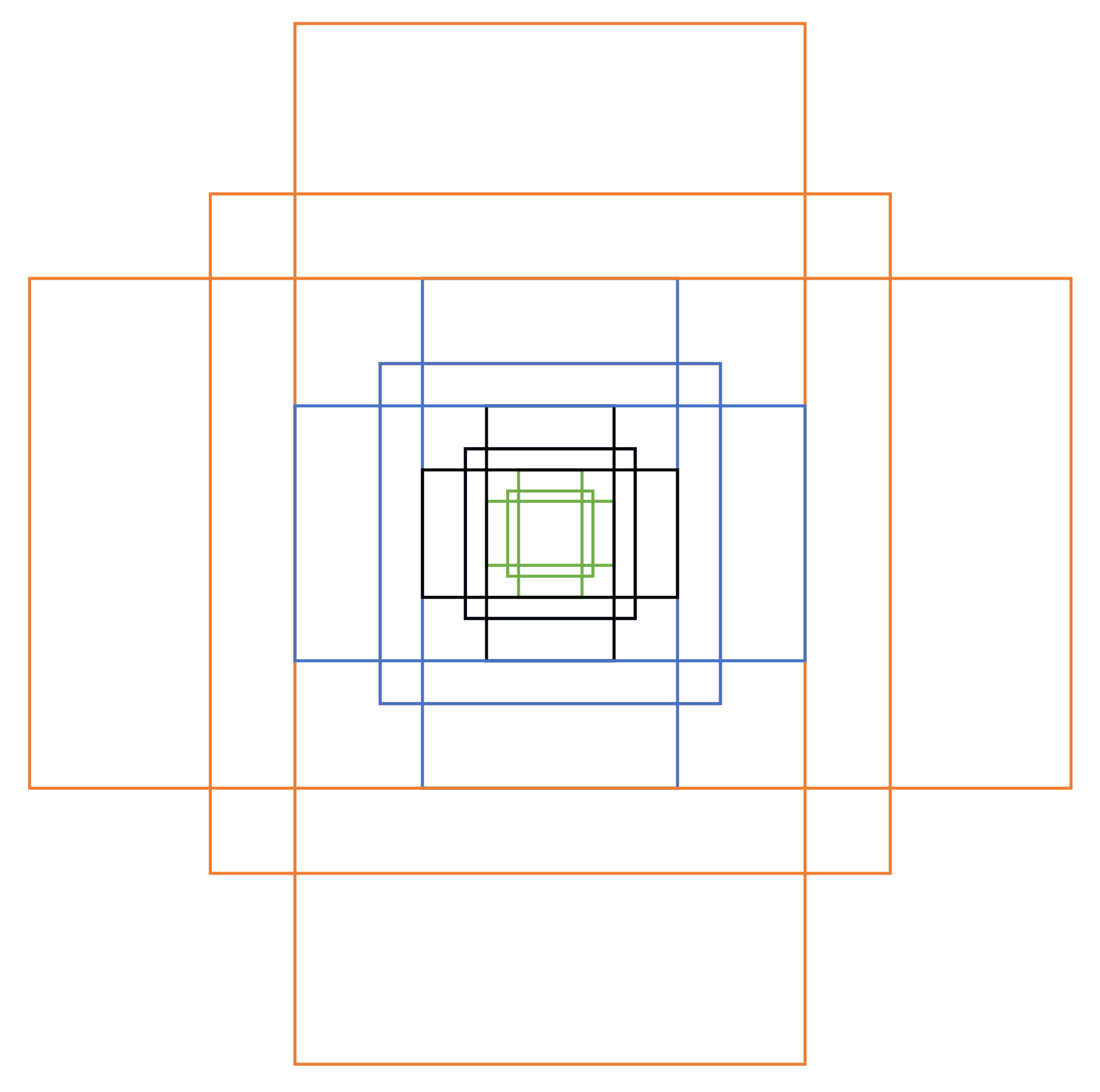 Agronomy 12 01580 g007 550
