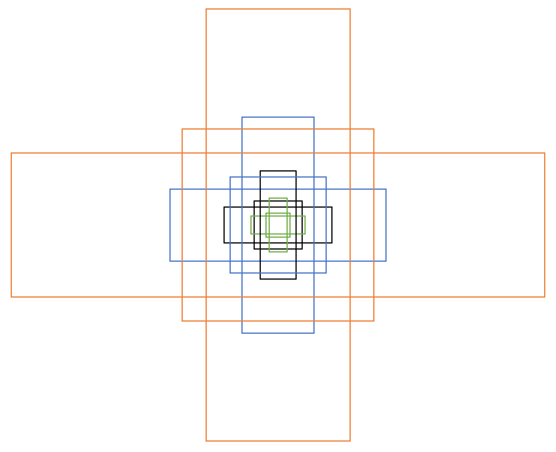 Agronomy 12 01580 g013 550