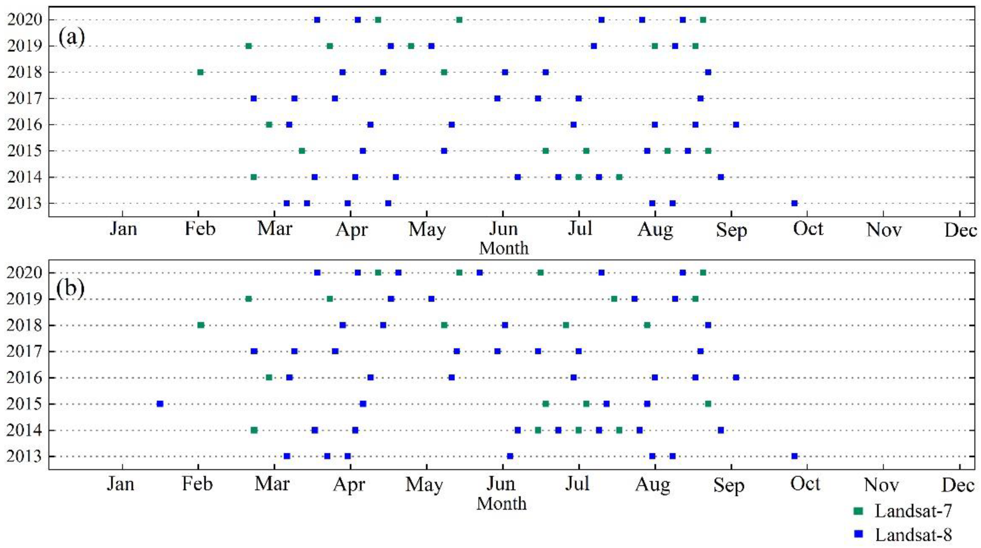 Agronomy 12 01583 g002