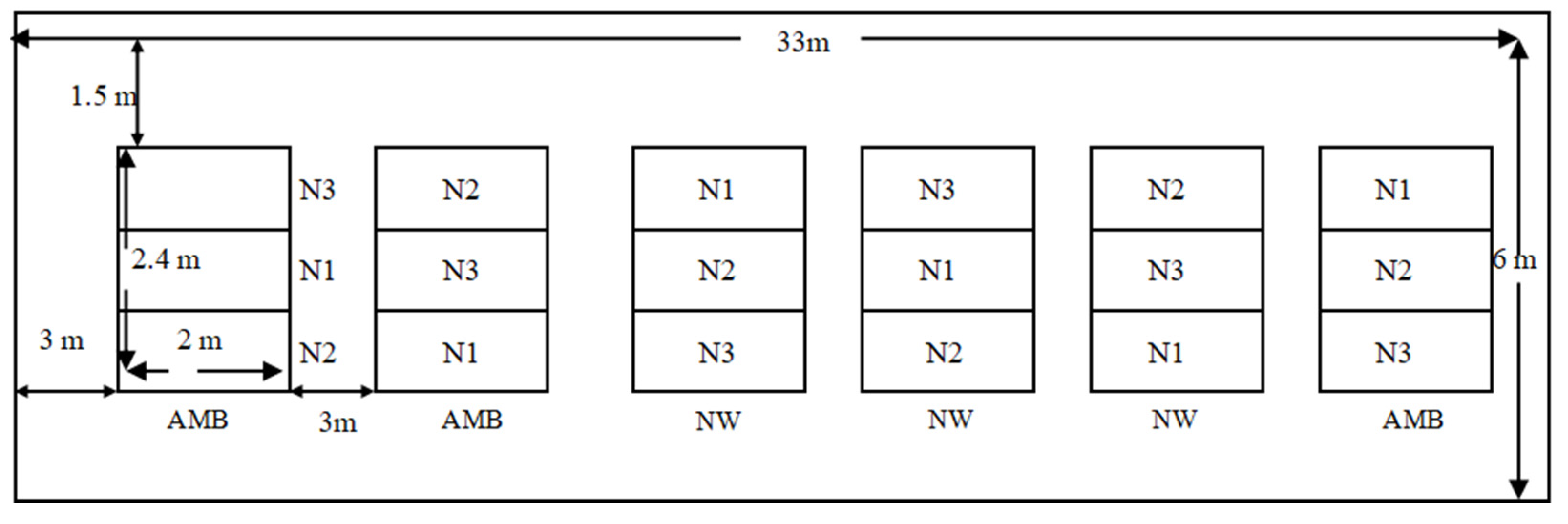 Agronomy 12 01616 g002