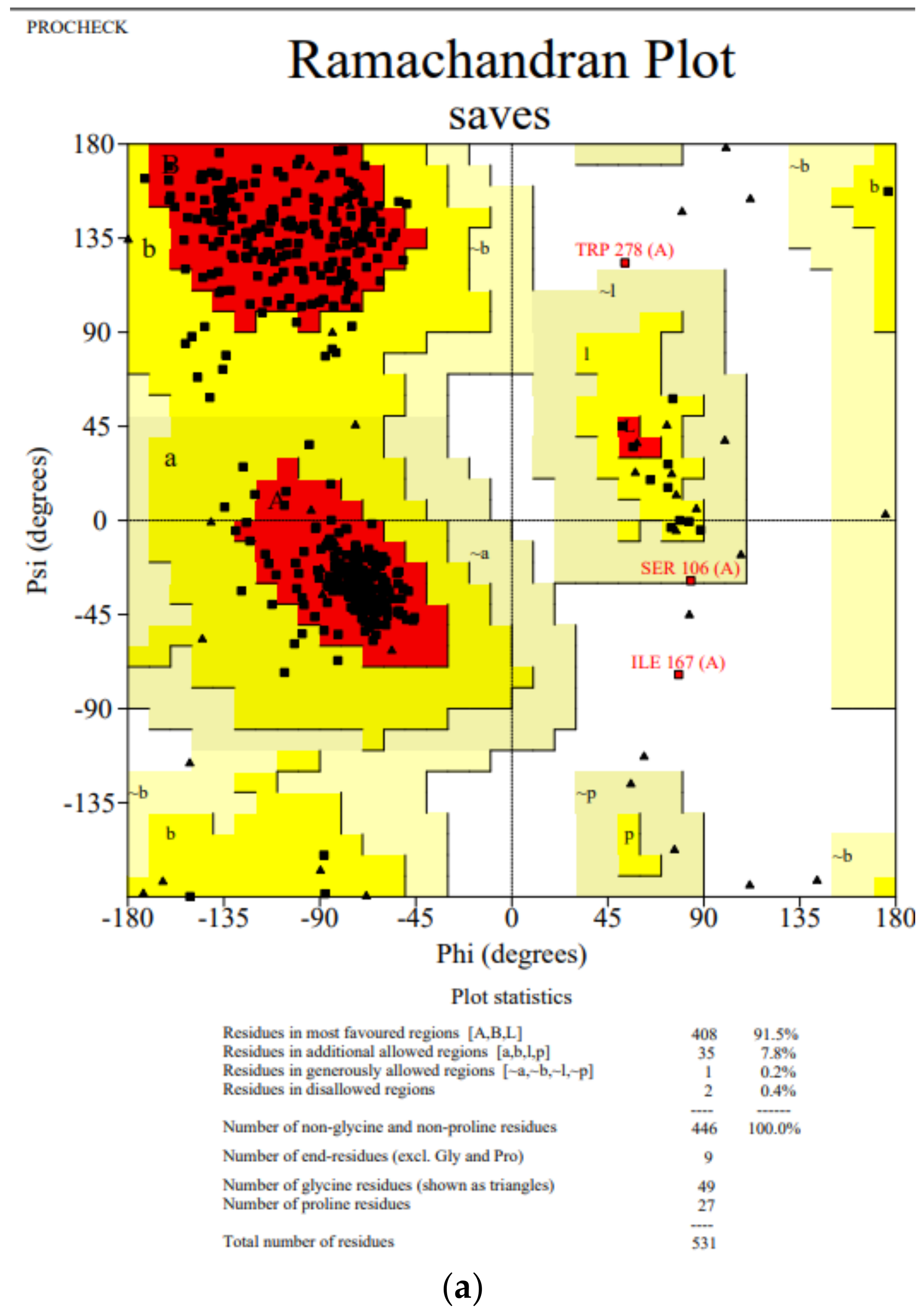 Agronomy 12 01635 g002a Agronomy 12 01635 g002a