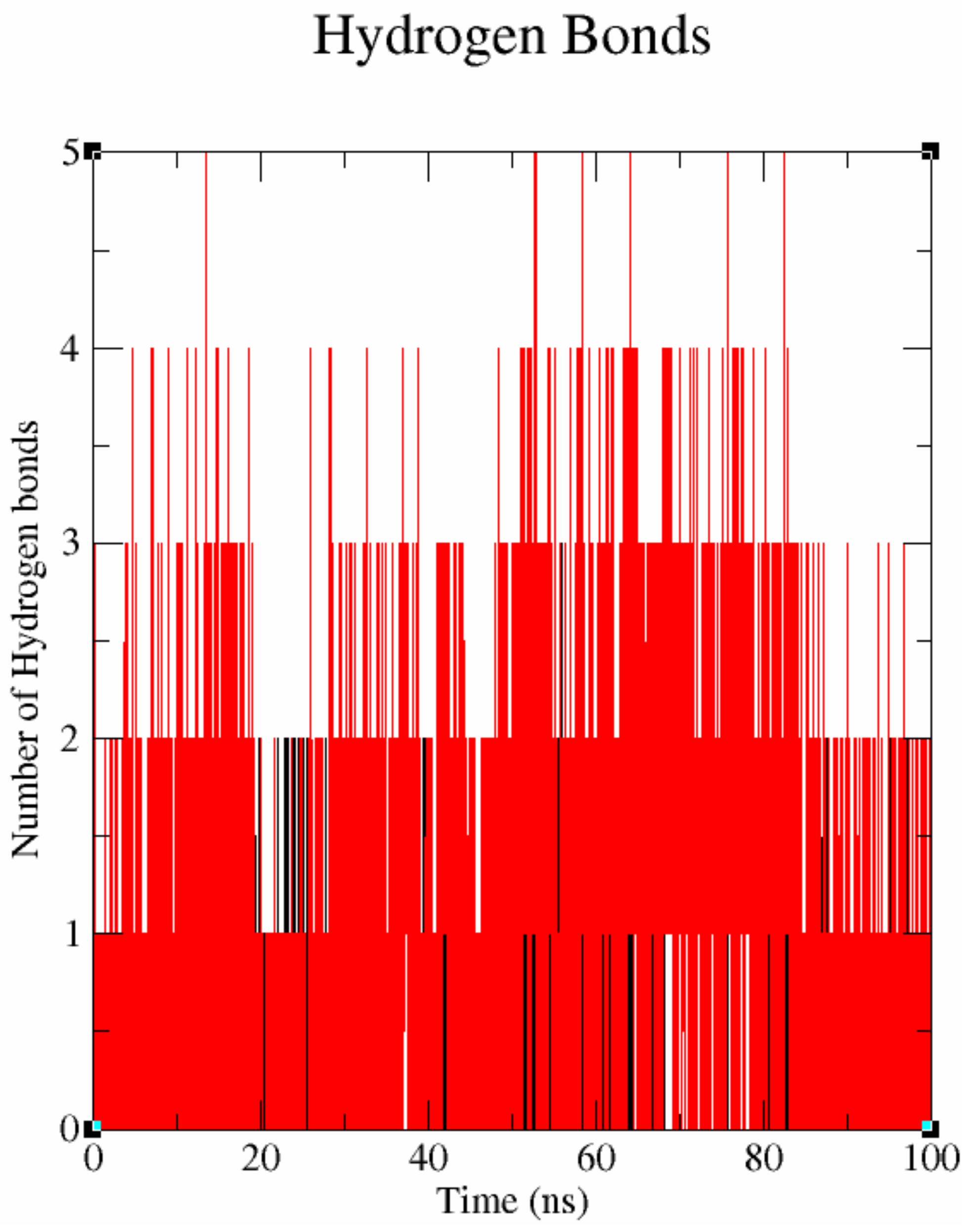 Agronomy 12 01635 g007 Agronomy 12 01635 g007
