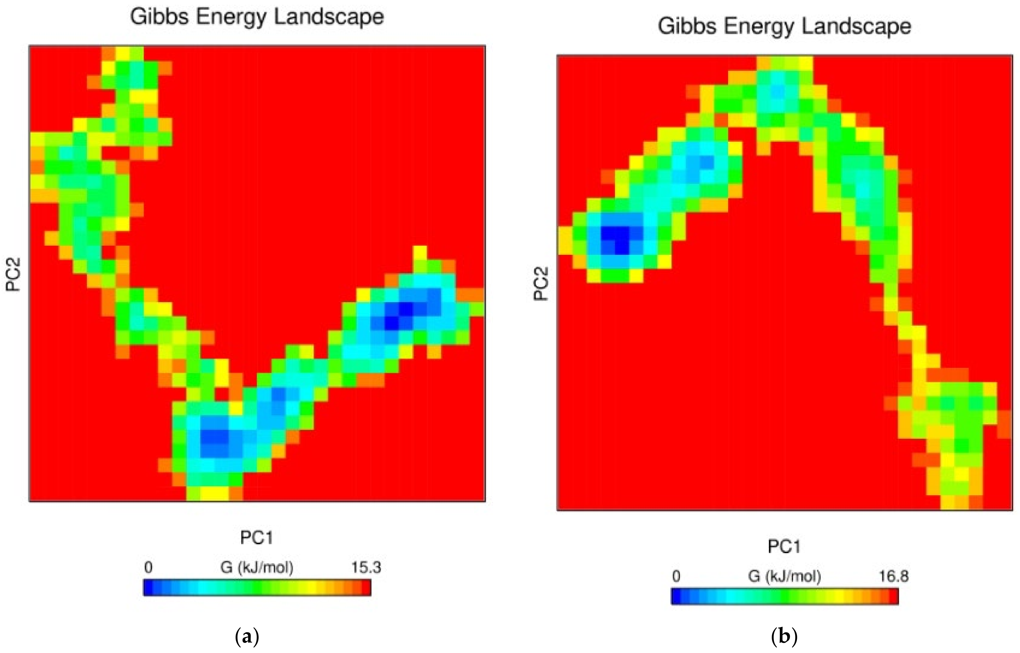 Agronomy 12 01635 g009 Agronomy 12 01635 g009