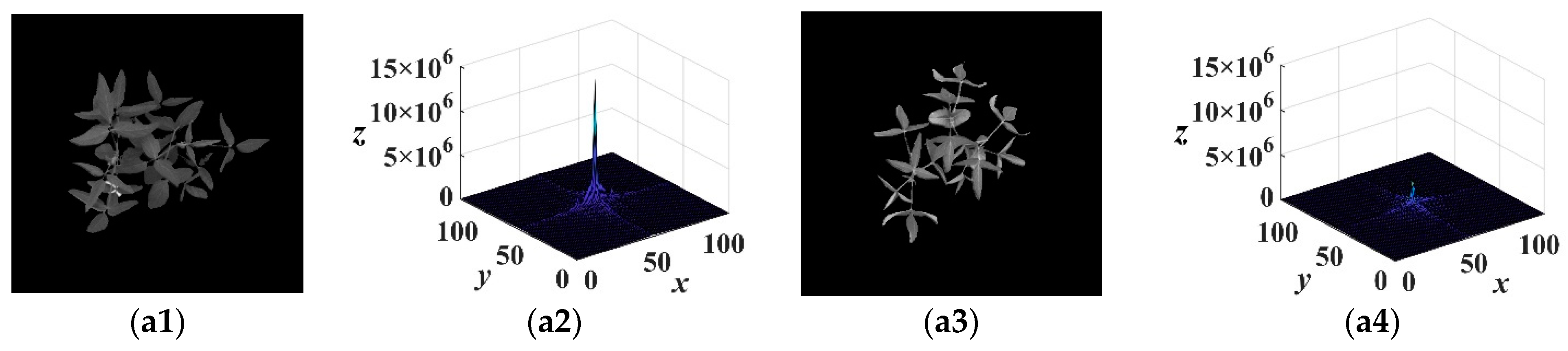 Agronomy 12 01650 g017a 550