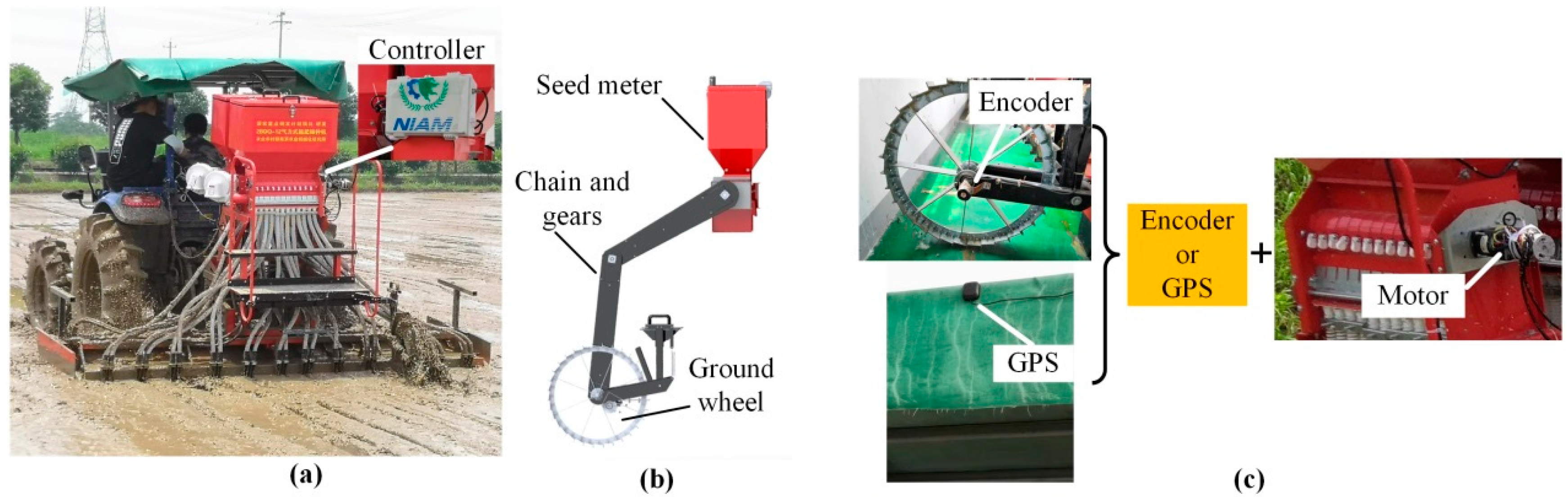 Comparing Manual Vs. Powered Seeders
