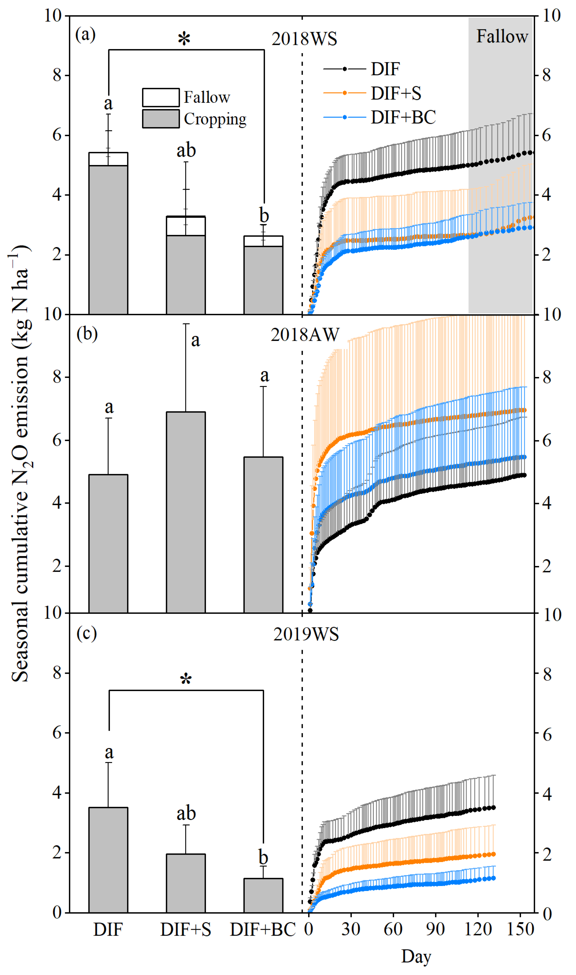 Agronomy 12 01661 g002