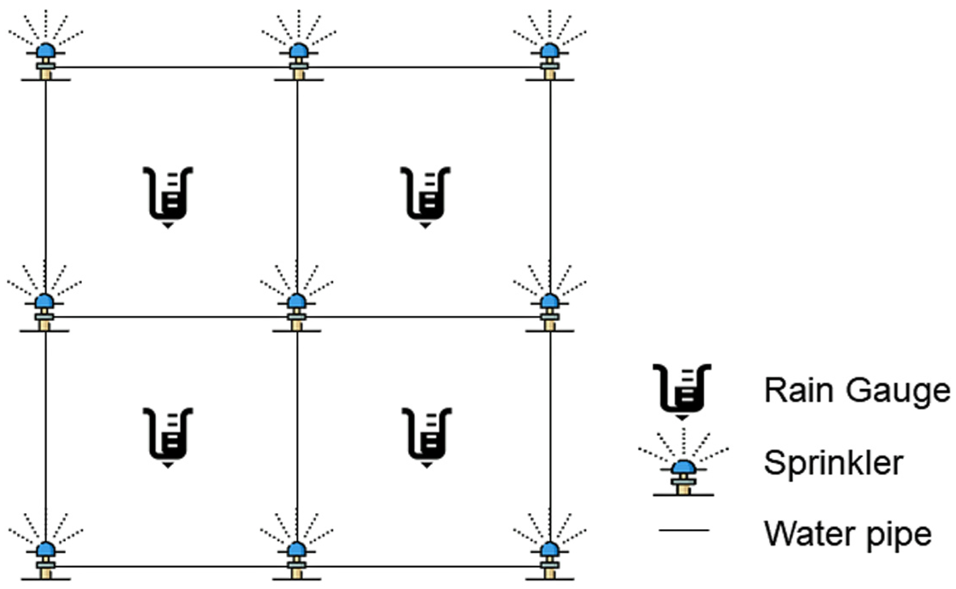 Agronomy 12 01666 g001 550