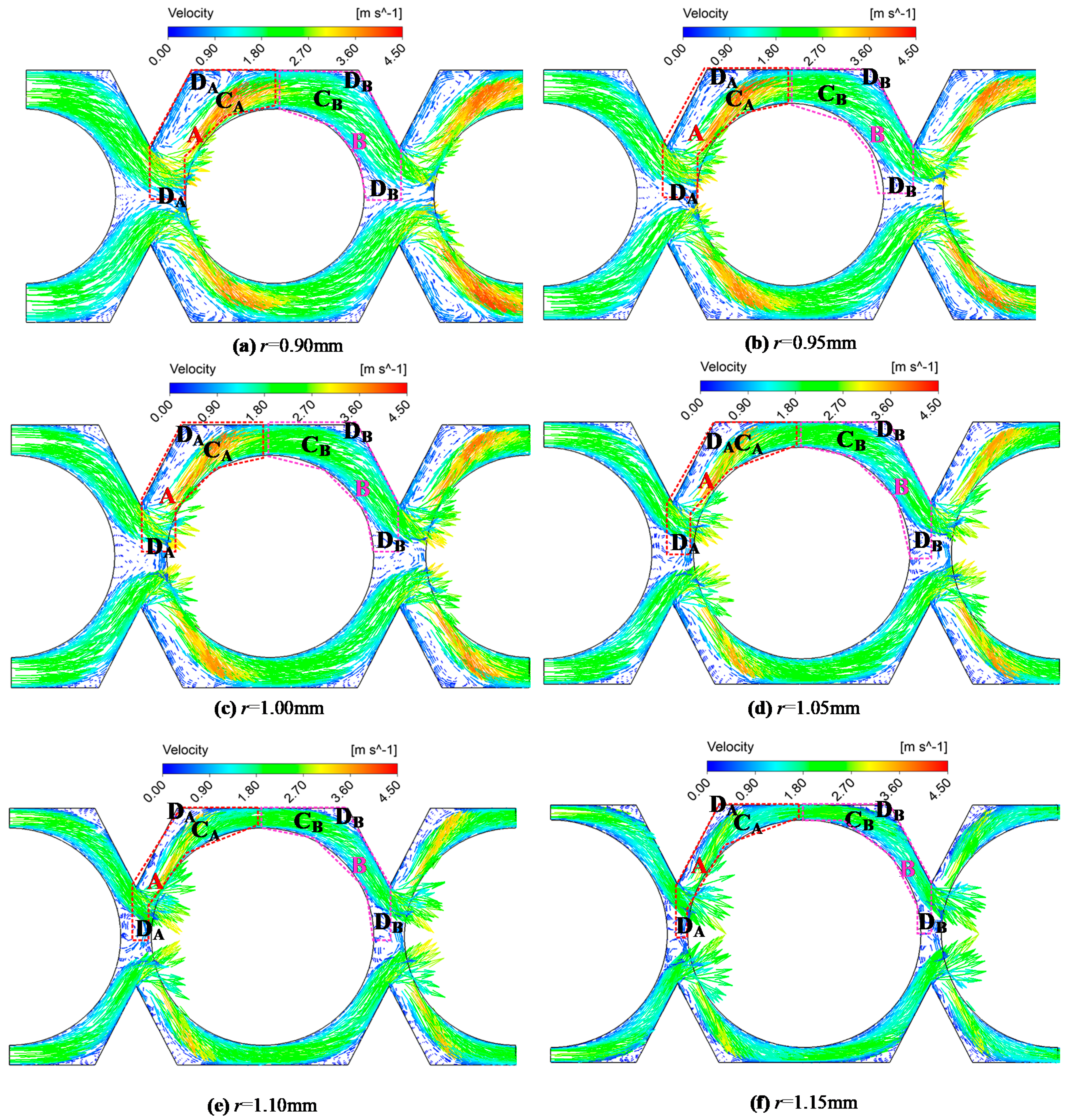 Agronomy 12 01708 g006