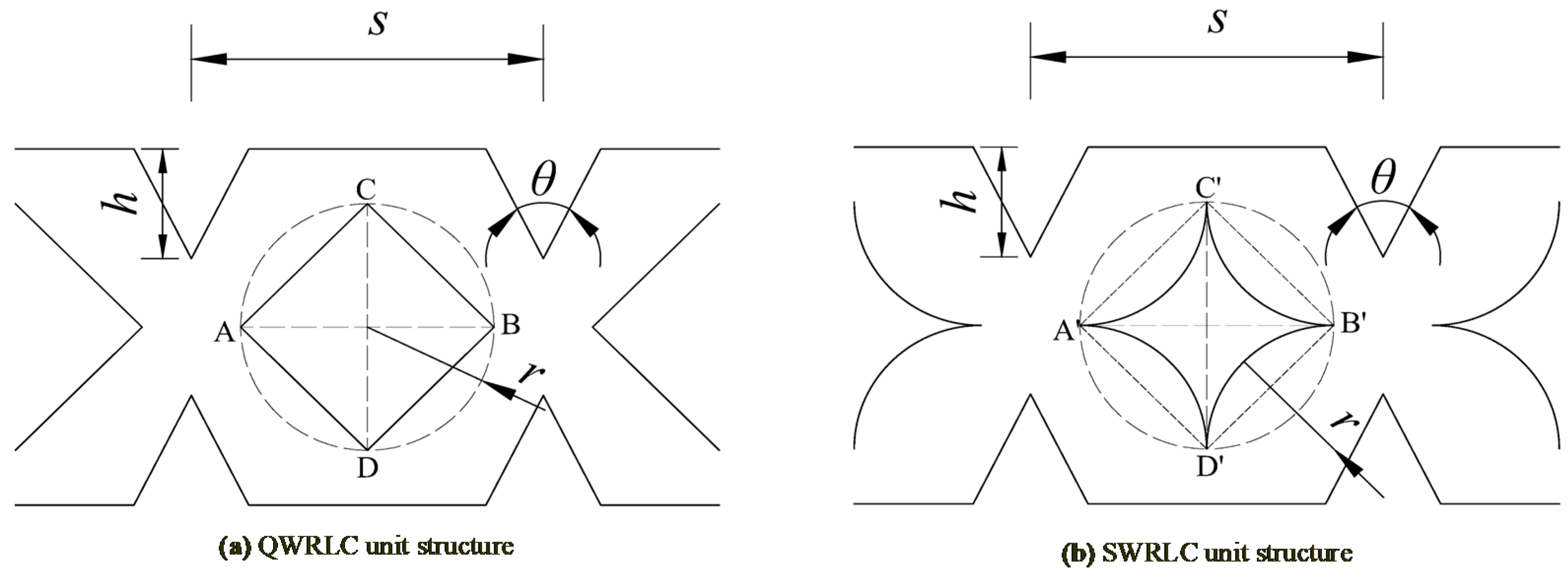 Agronomy 12 01708 g008