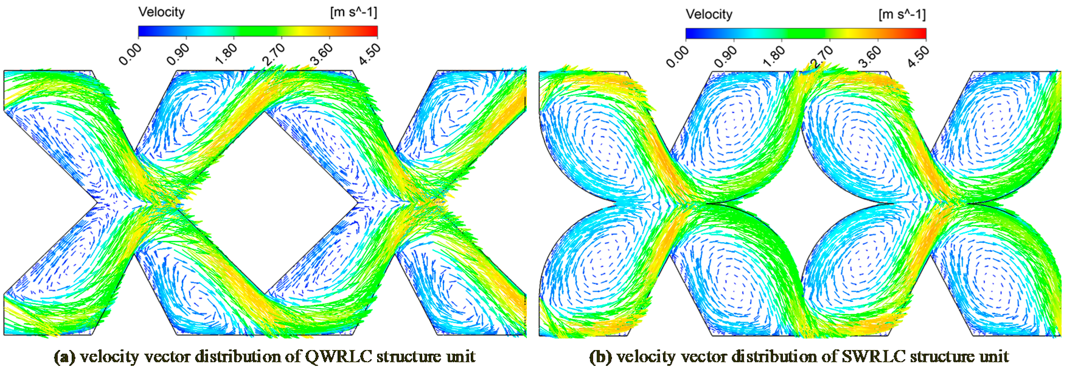 Agronomy 12 01708 g009