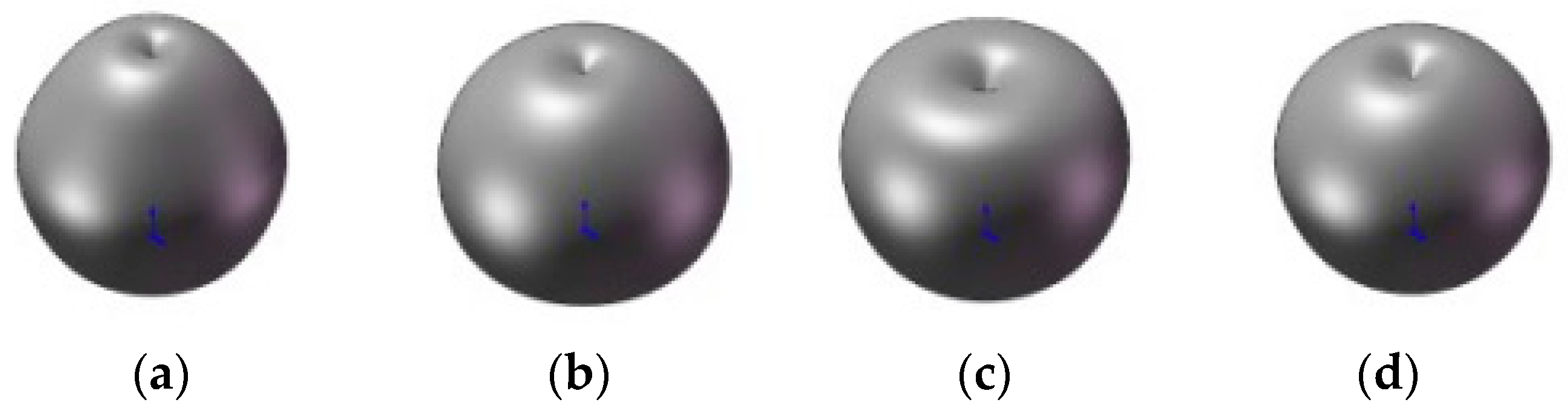 Agronomy 12 01720 g002