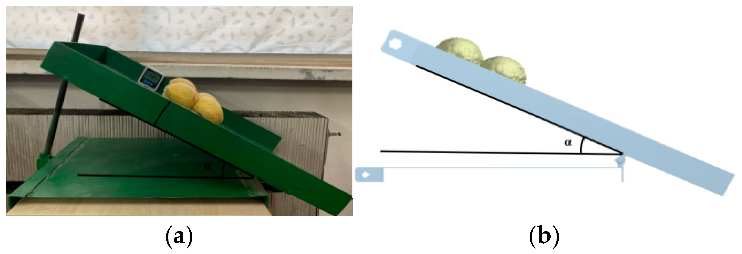 Agronomy 12 01720 g005