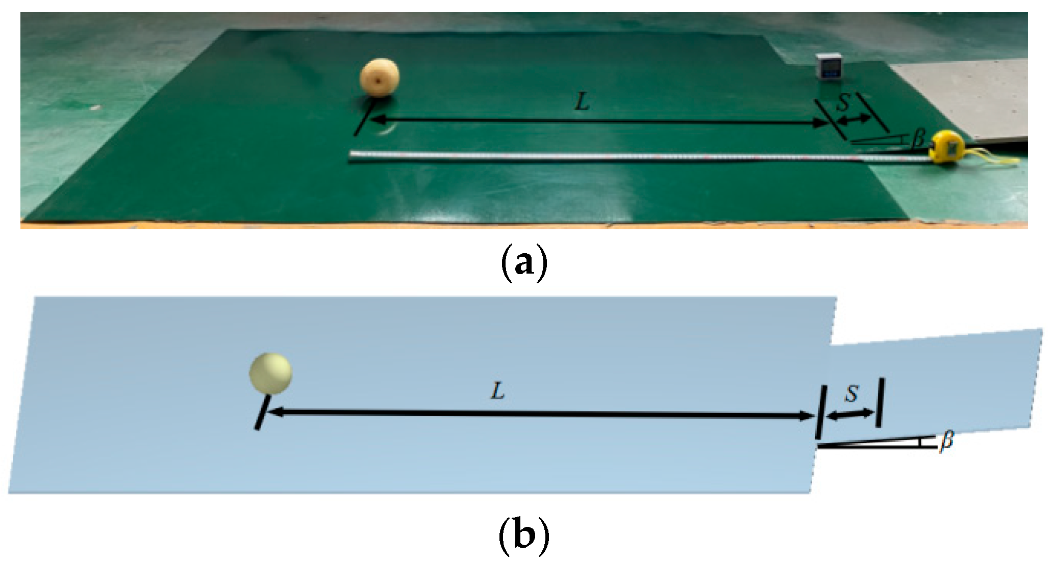 Agronomy 12 01720 g006