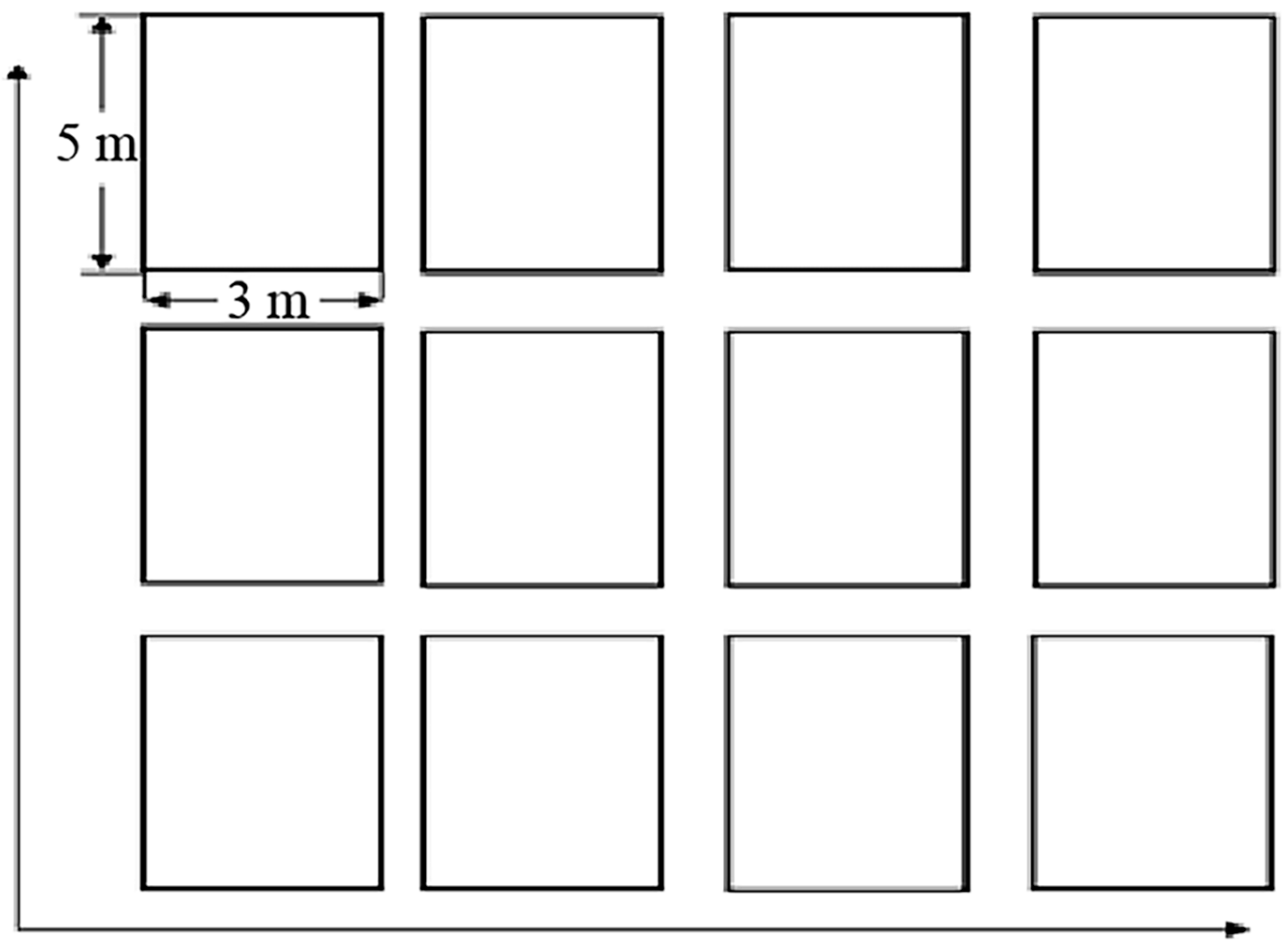 Agronomy 12 01722 g002