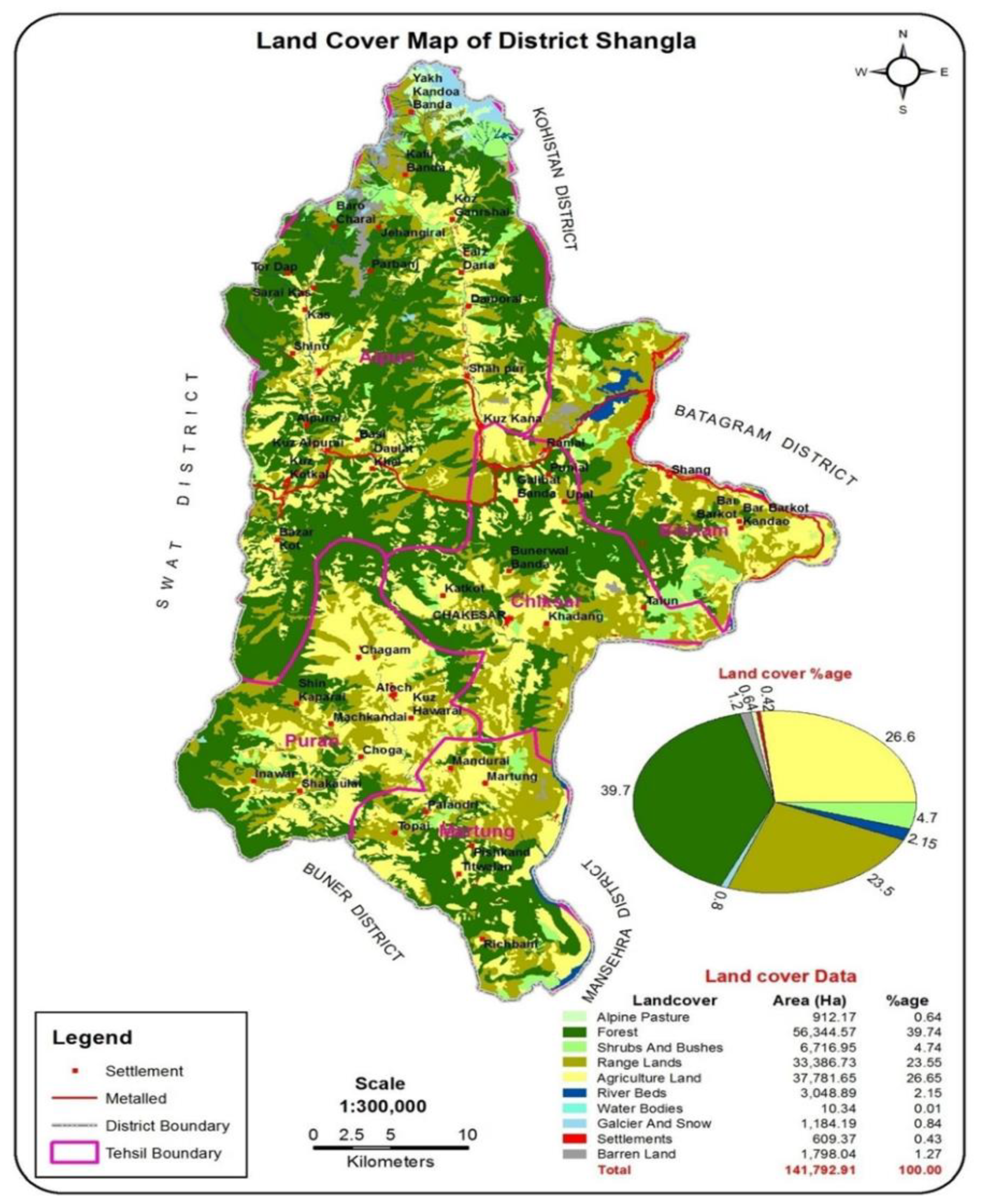 Agronomy 12 01723 g001 Agronomy 12 01723 g001
