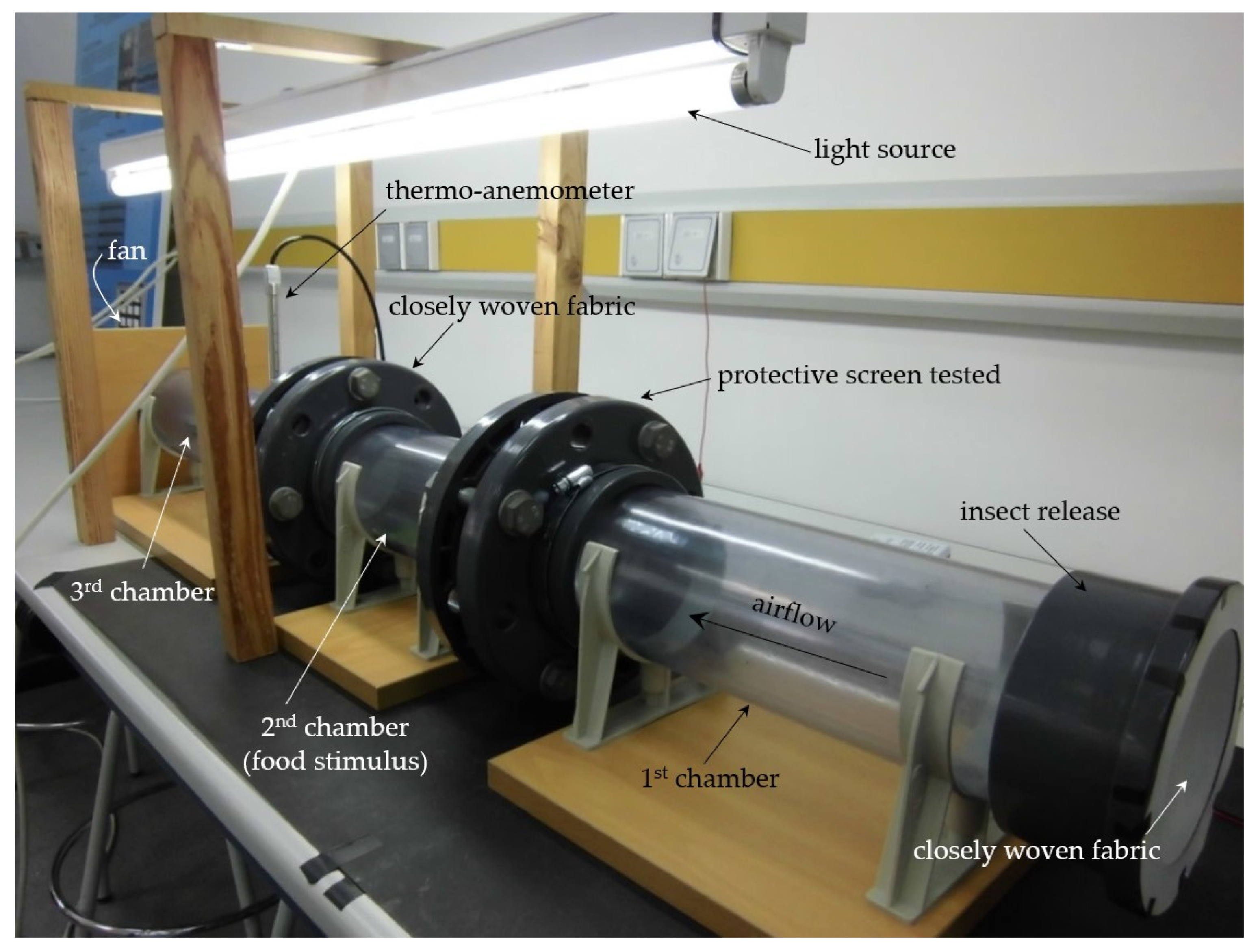 Agronomy 12 01728 g006 Agronomy 12 01728 g006