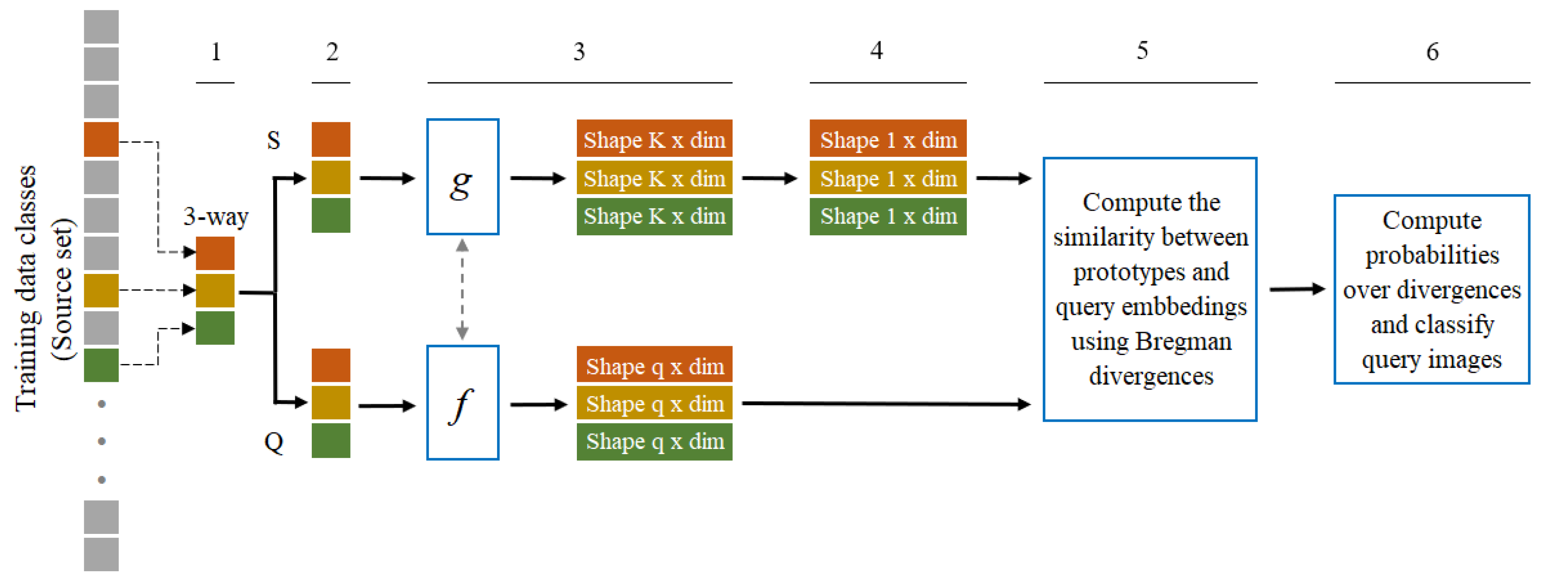 Agronomy 12 01733 g004