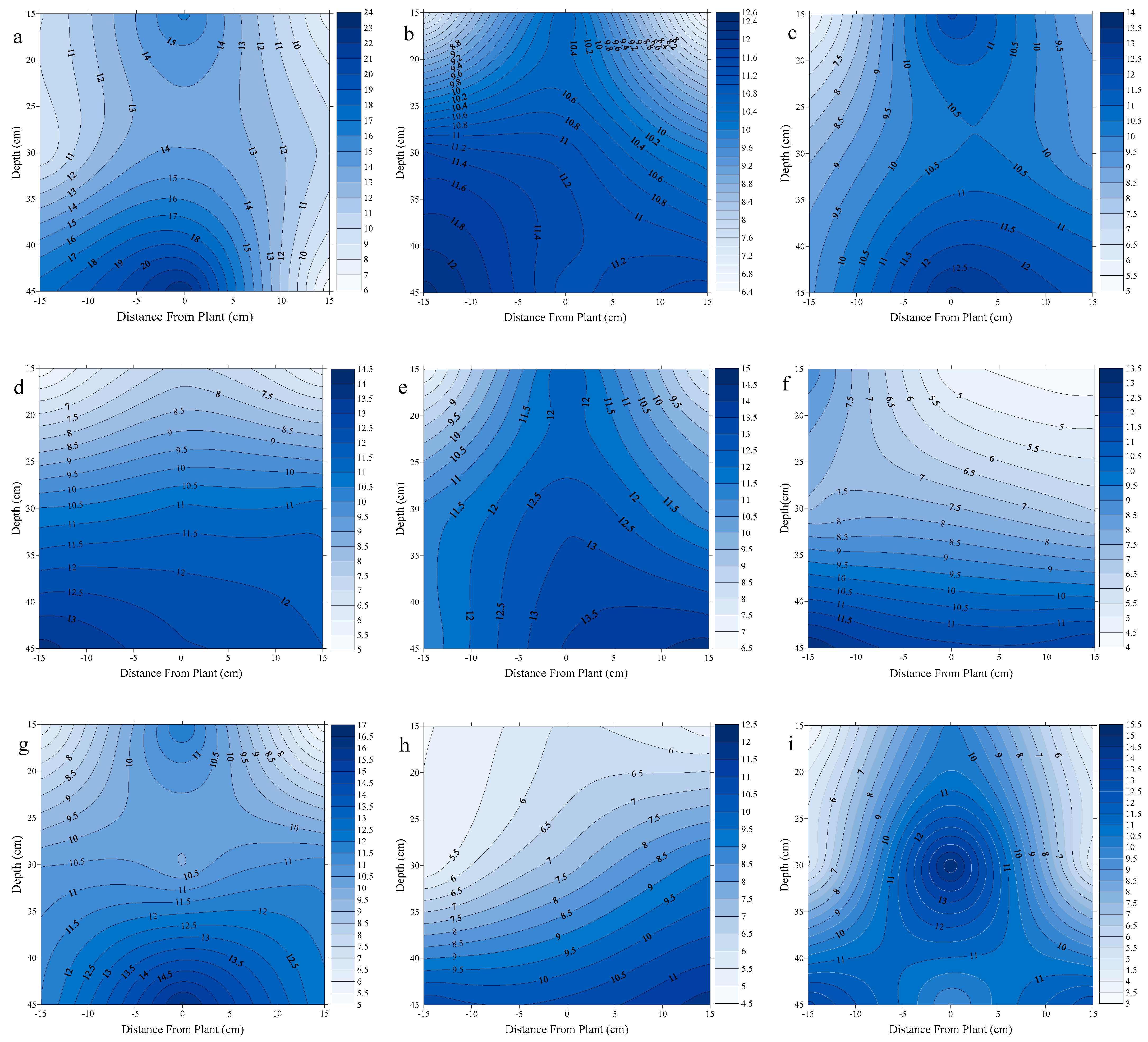 Agronomy 12 01762 g002