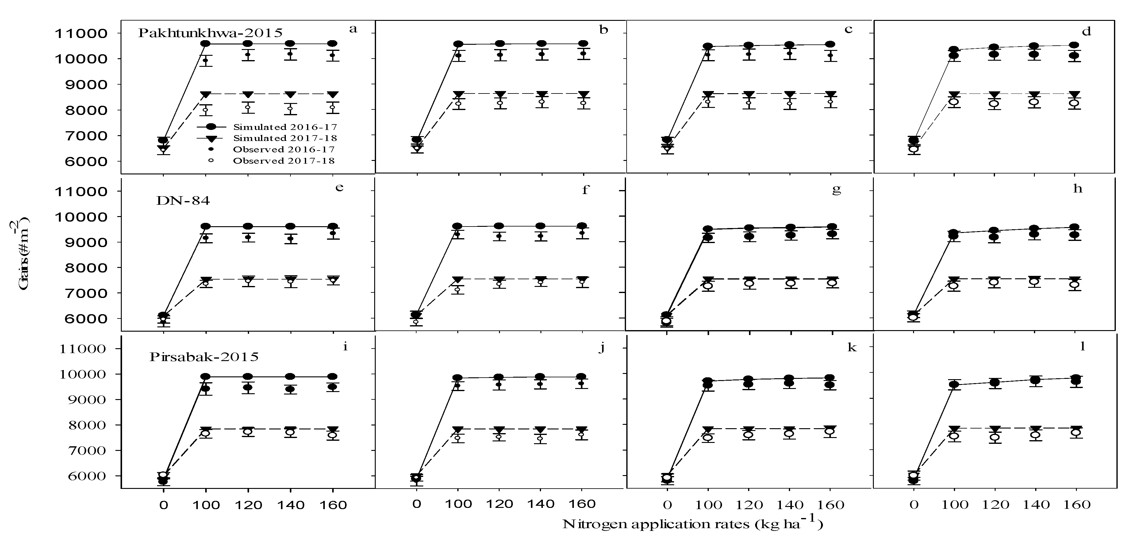 Agronomy 12 01766 g003 550
