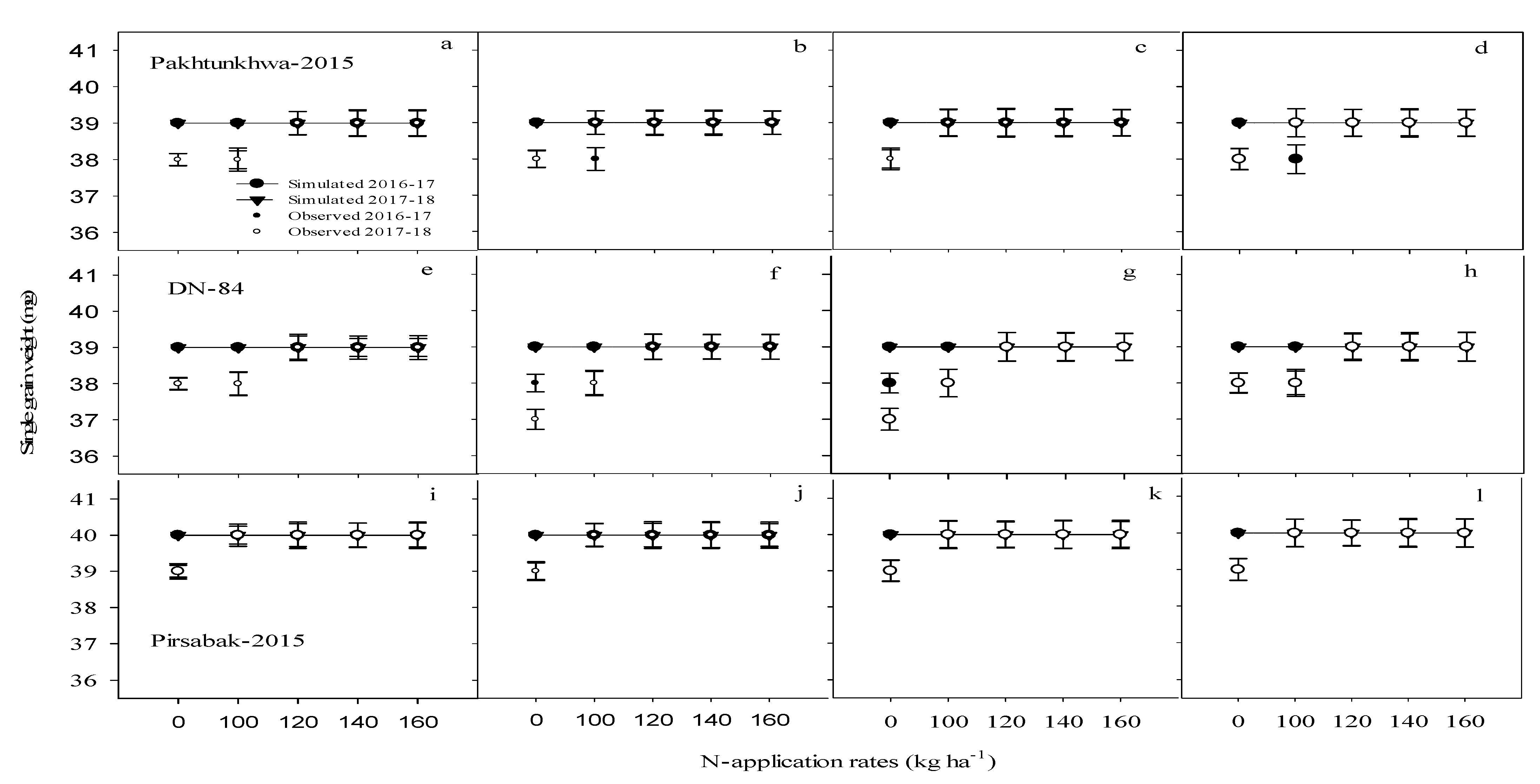 Agronomy 12 01766 g004 550