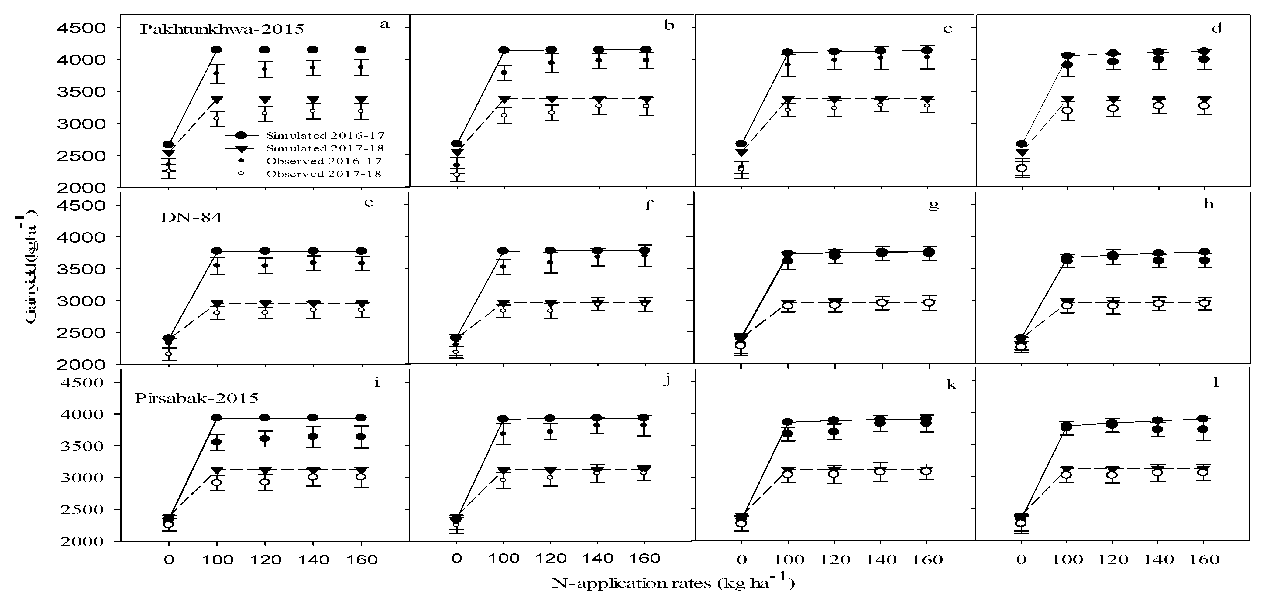 Agronomy 12 01766 g006 550