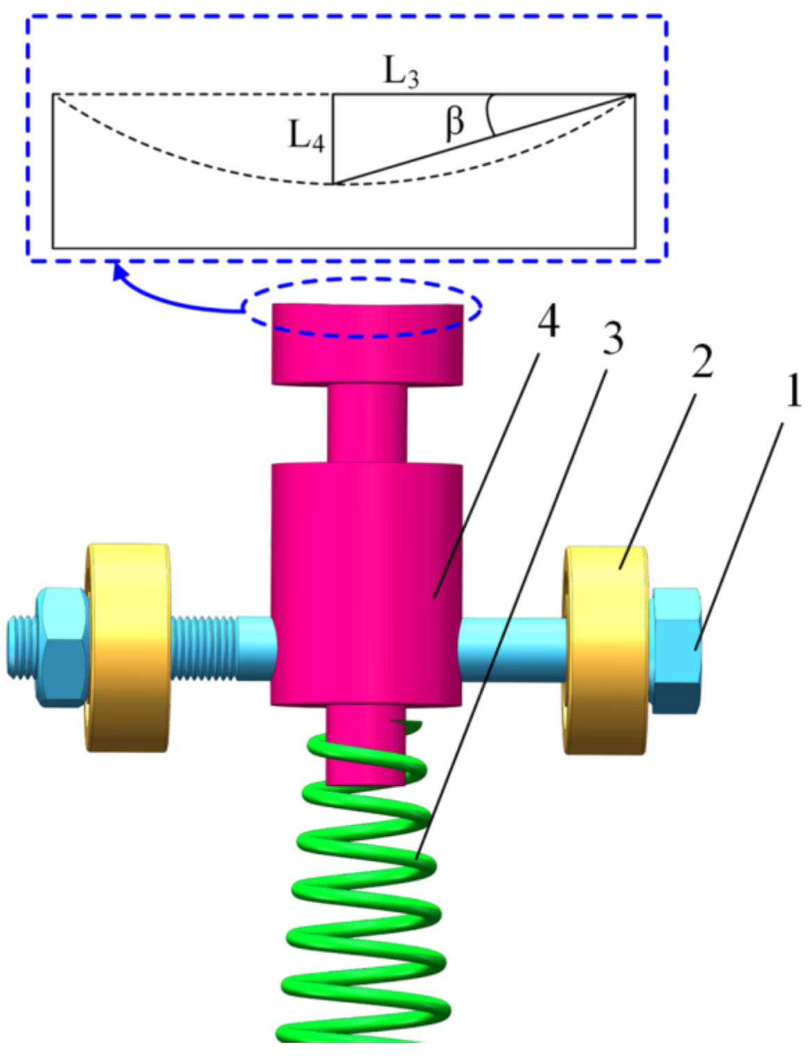 Agronomy 12 01798 g003 Agronomy 12 01798 g003