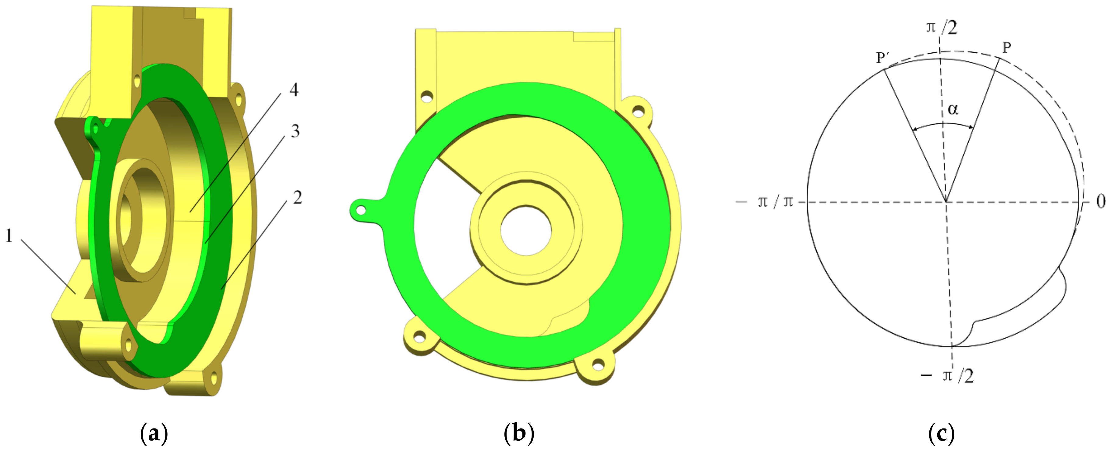 Agronomy 12 01798 g005 Agronomy 12 01798 g005