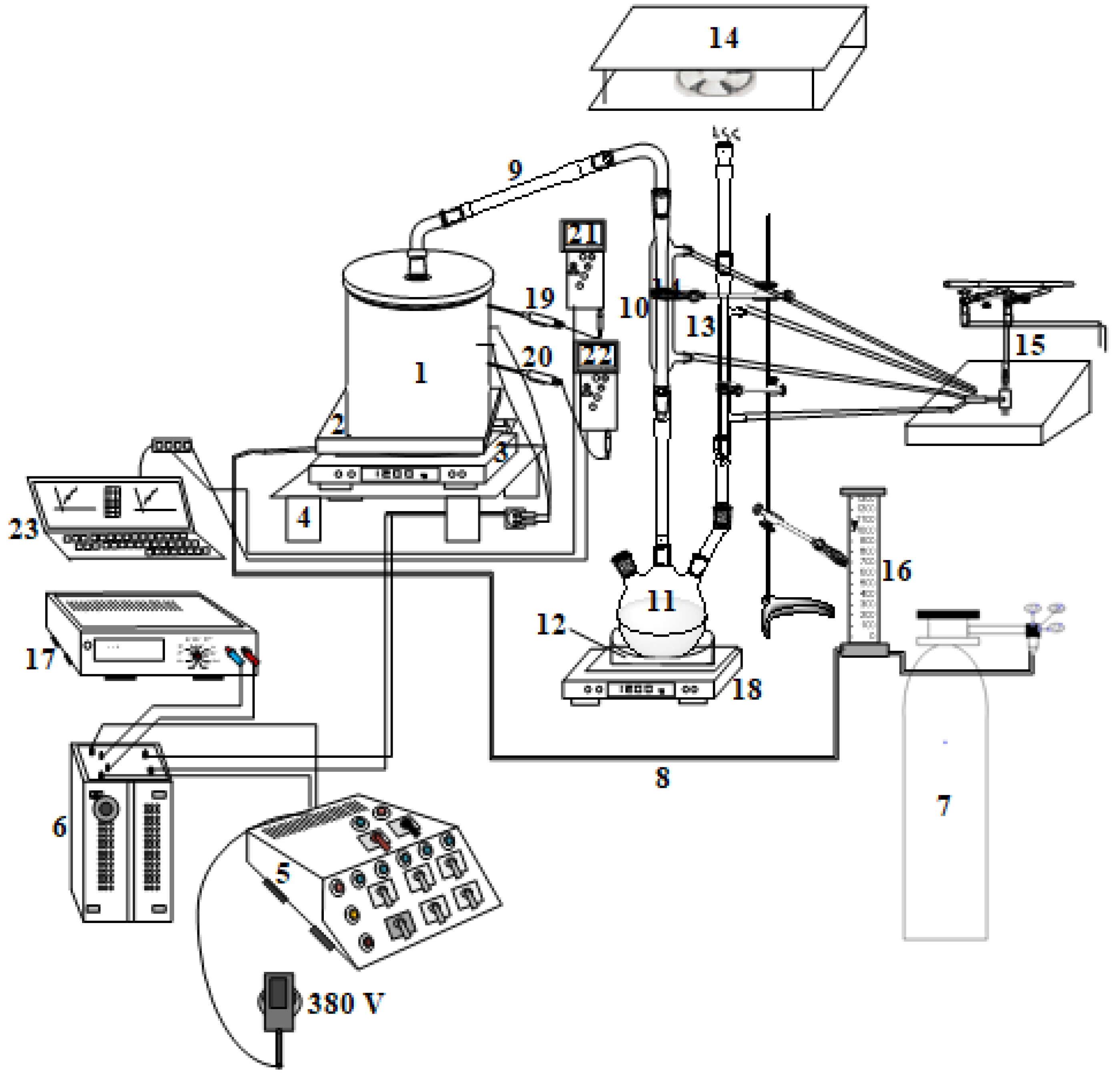 Agronomy 12 01824 g002