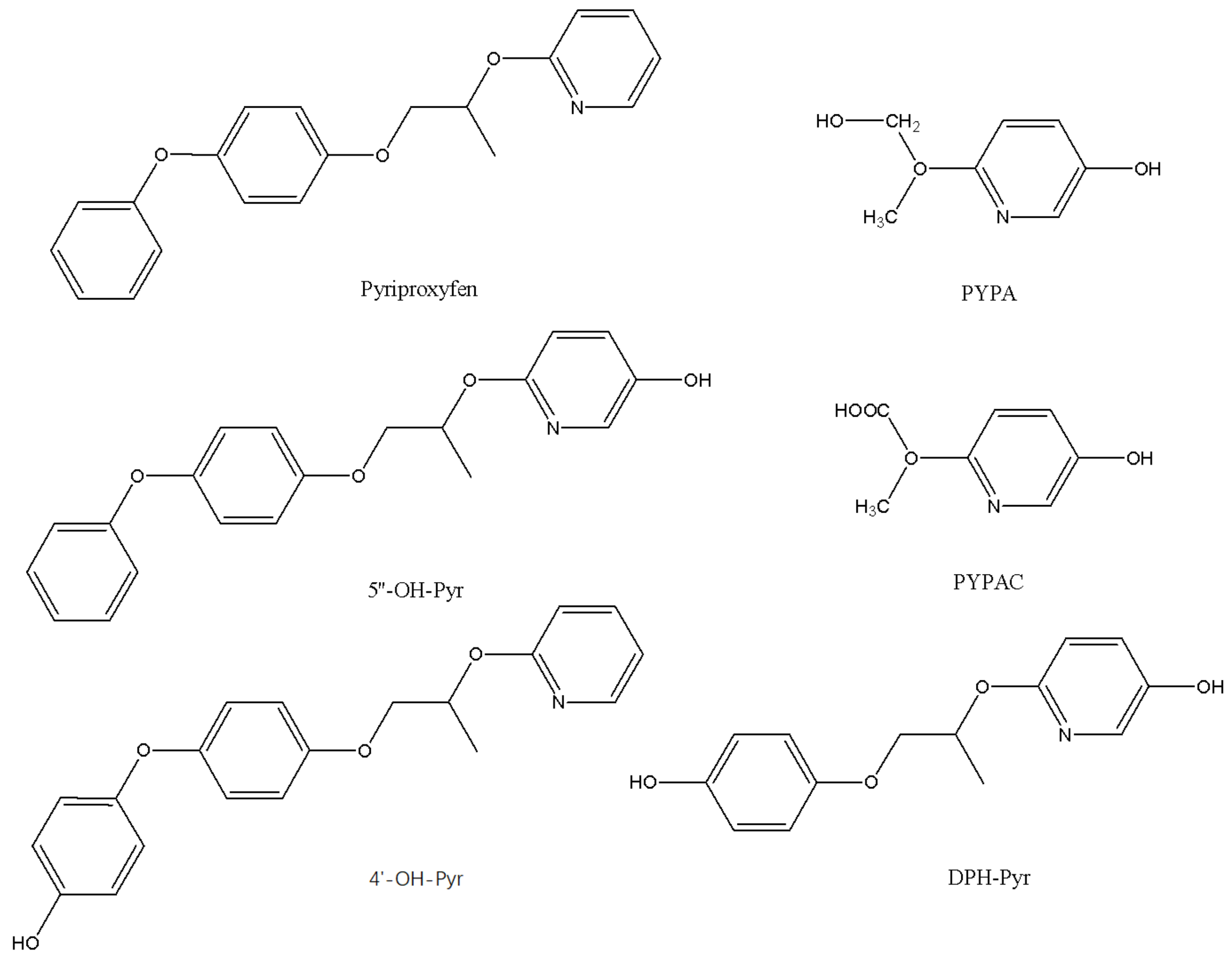 Agronomy 12 01829 g001
