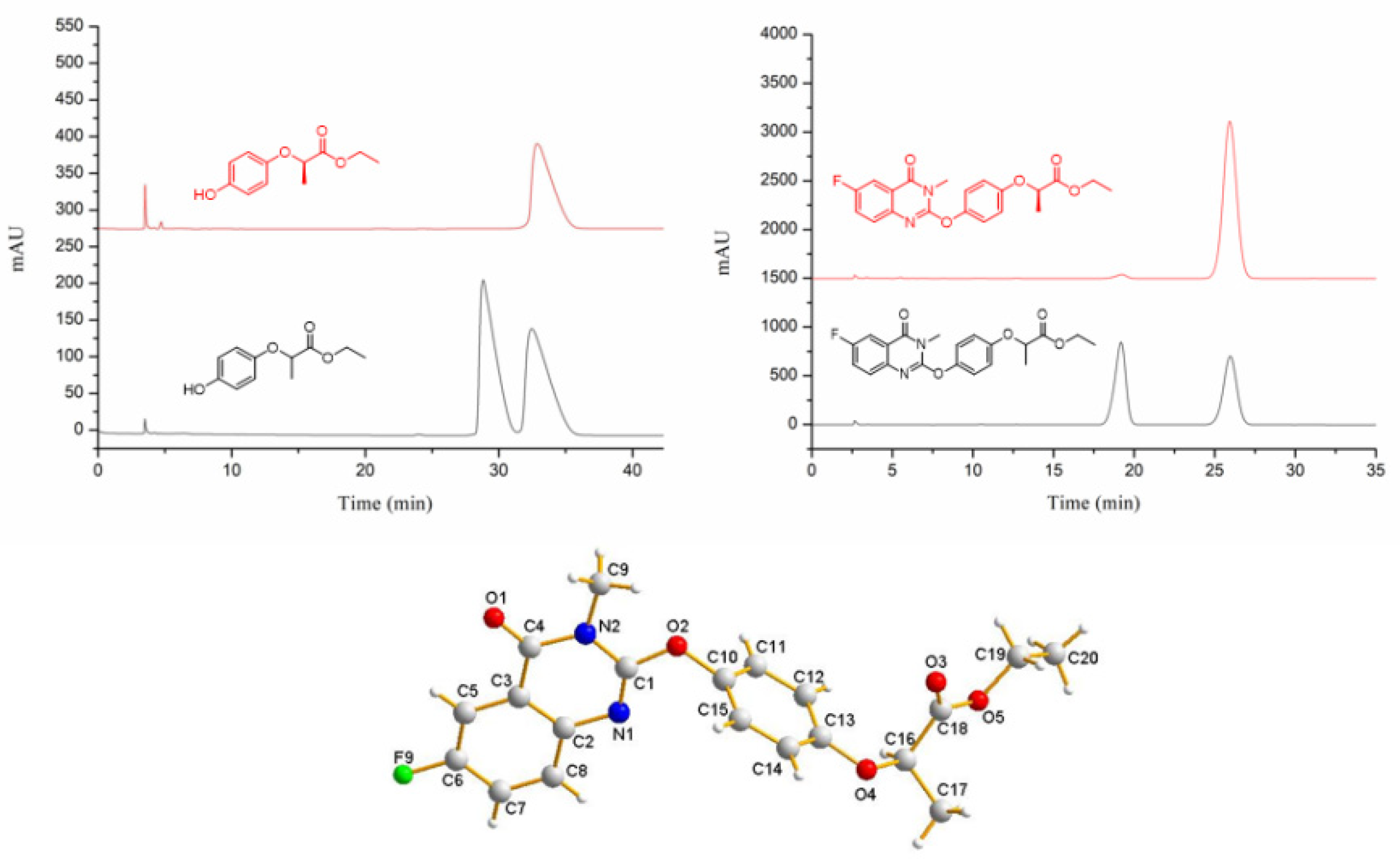 Agronomy 12 01840 g002