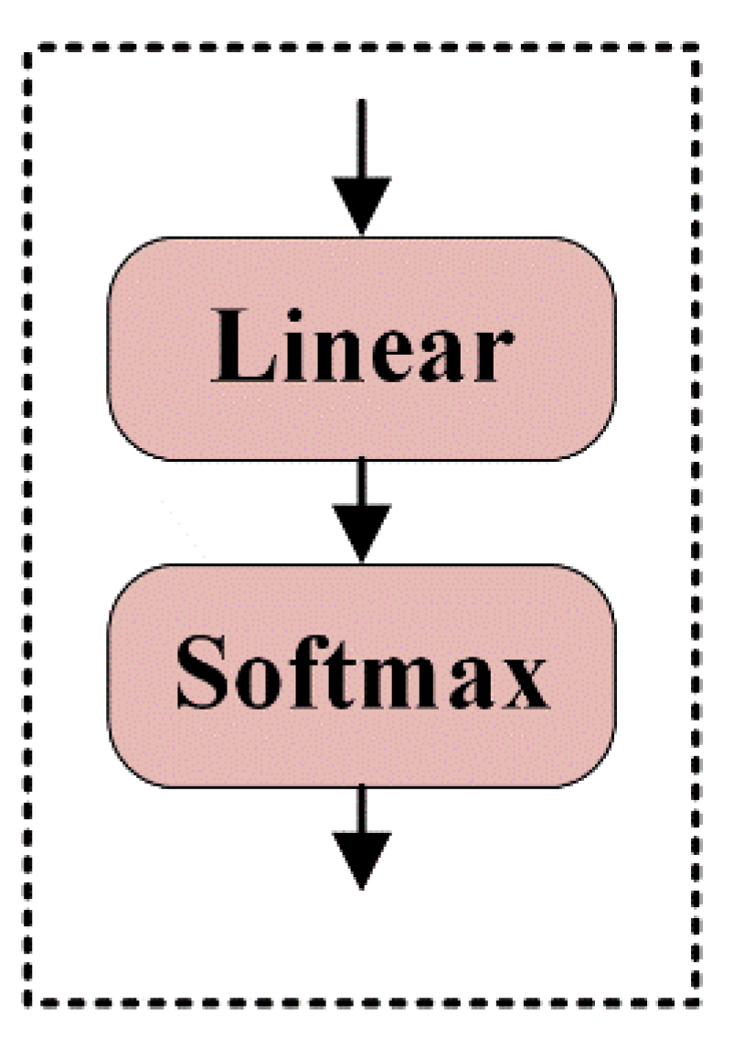 Agronomy 12 01843 g012 Agronomy 12 01843 g012