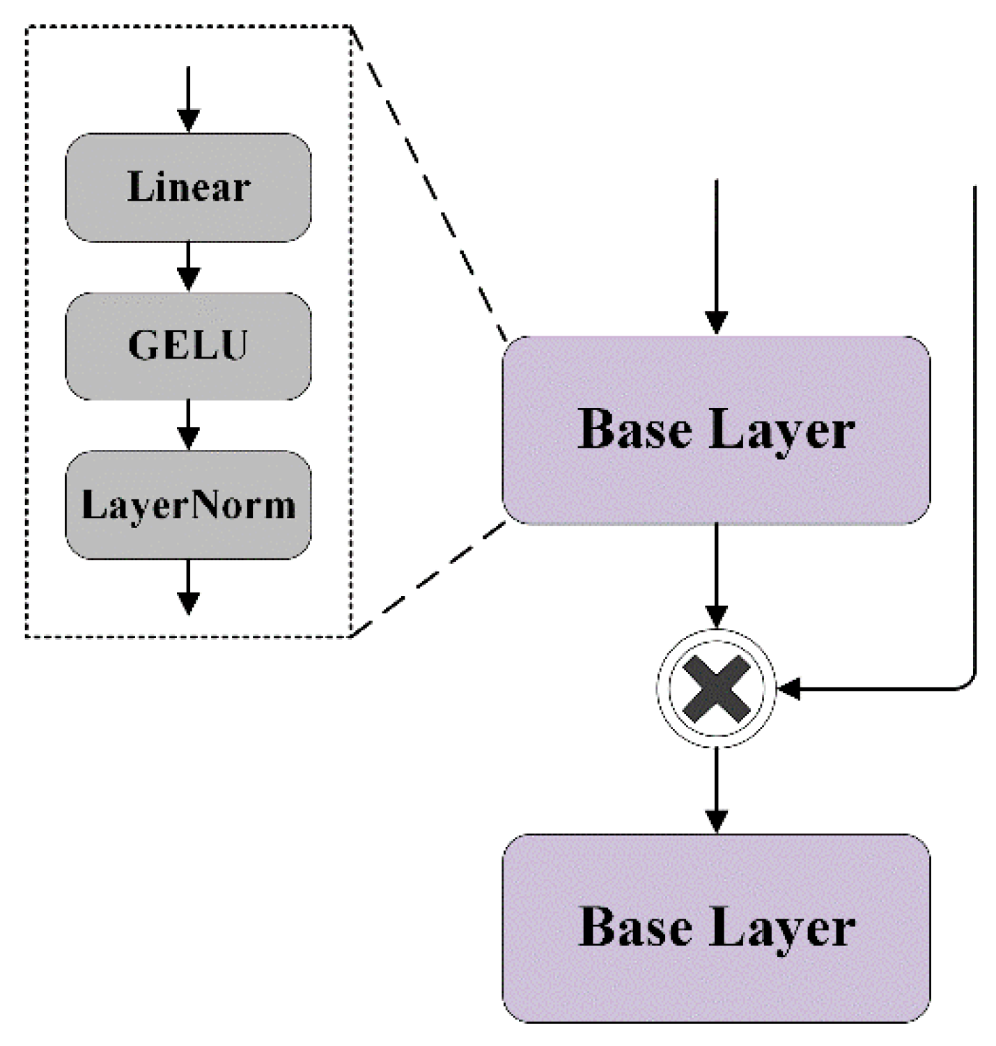 Agronomy 12 01843 g013 Agronomy 12 01843 g013