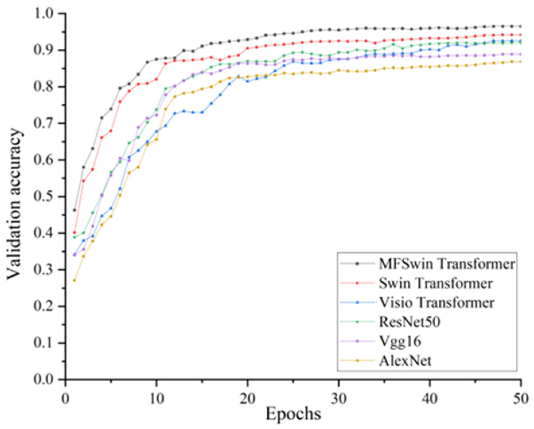 Agronomy 12 01843 g015 Agronomy 12 01843 g015