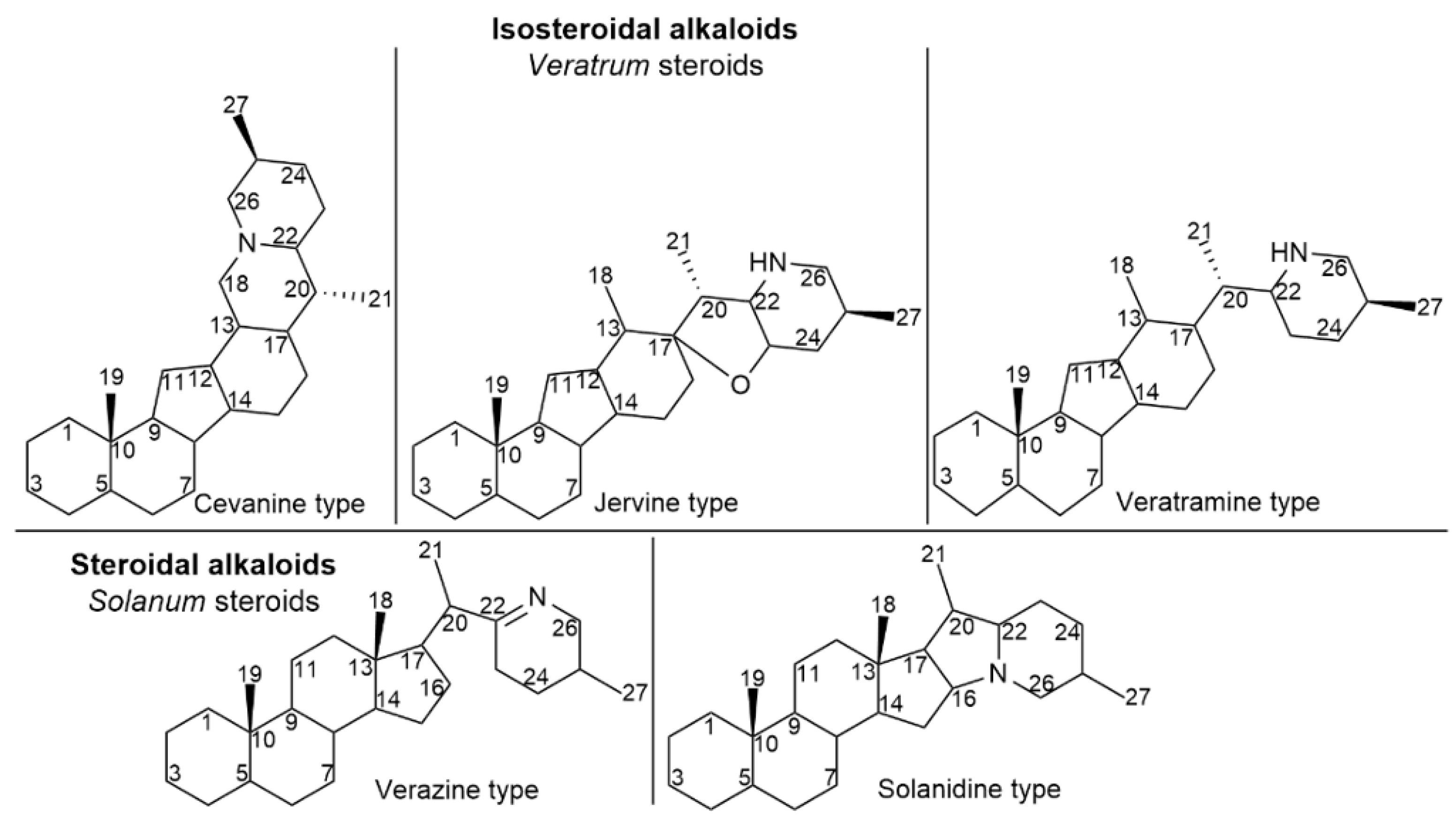 Agronomy 12 01844 g001 550