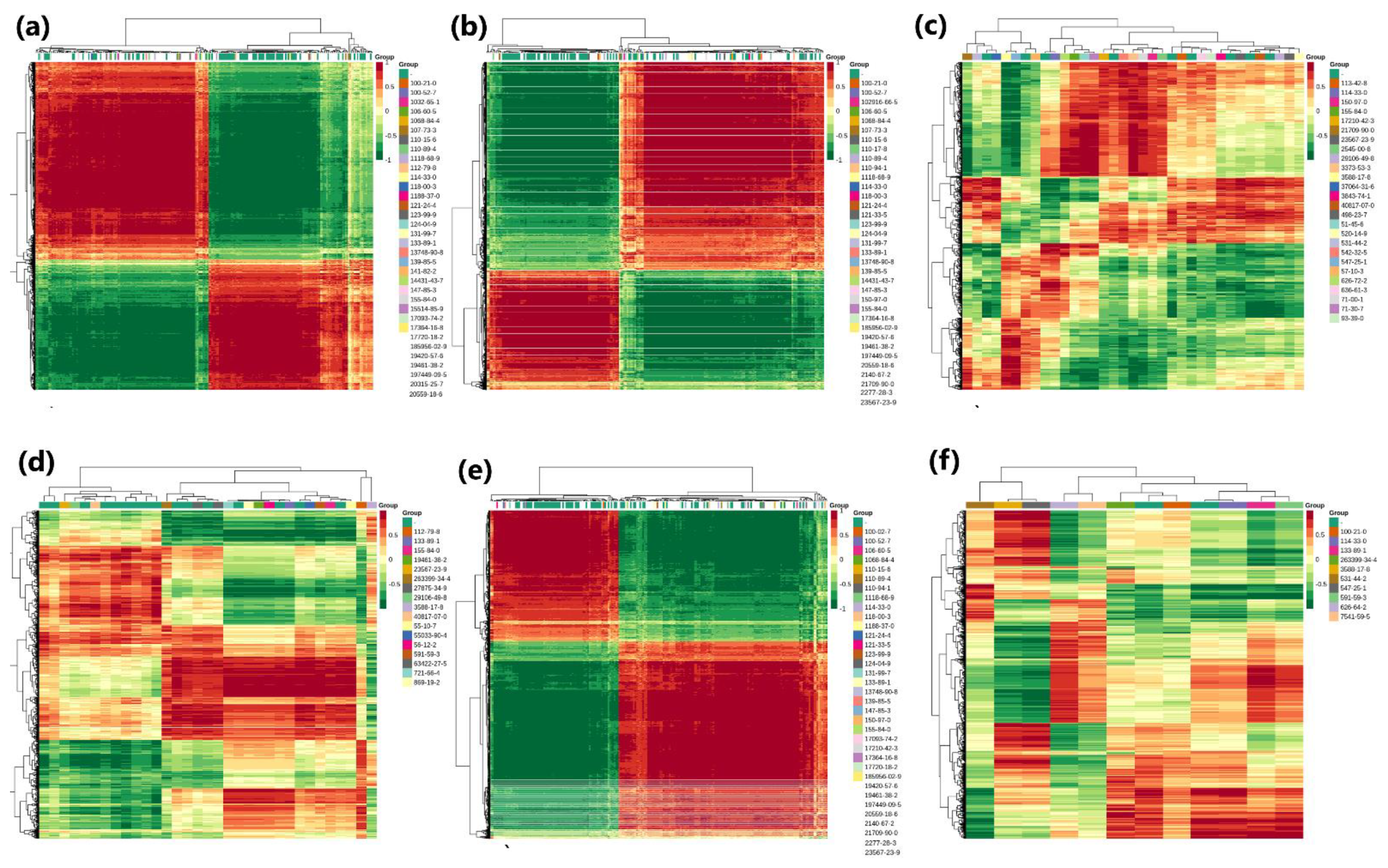 Agronomy 12 01849 g010