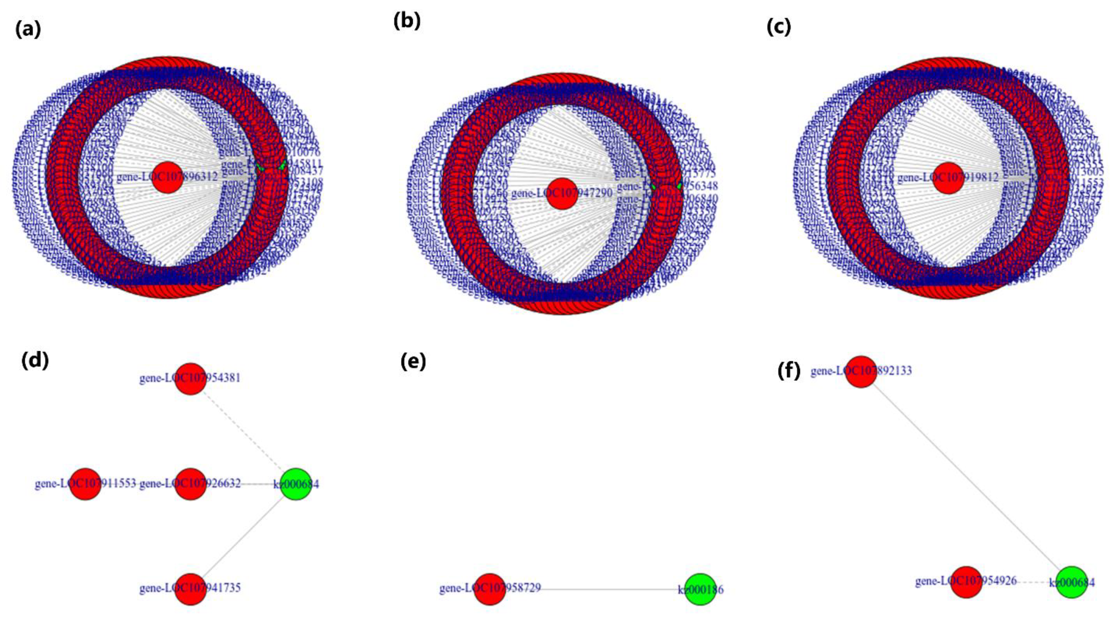 Agronomy 12 01849 g011
