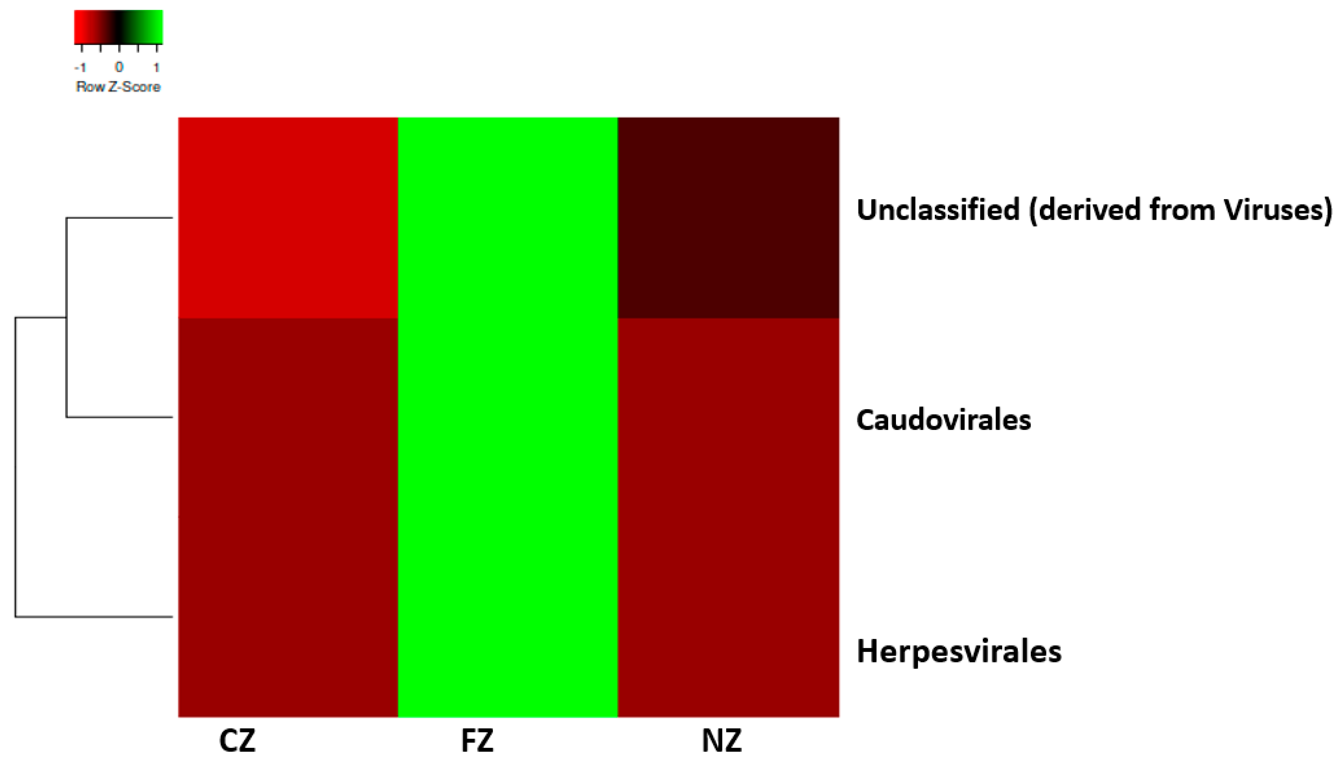 Agronomy 12 01867 g001
