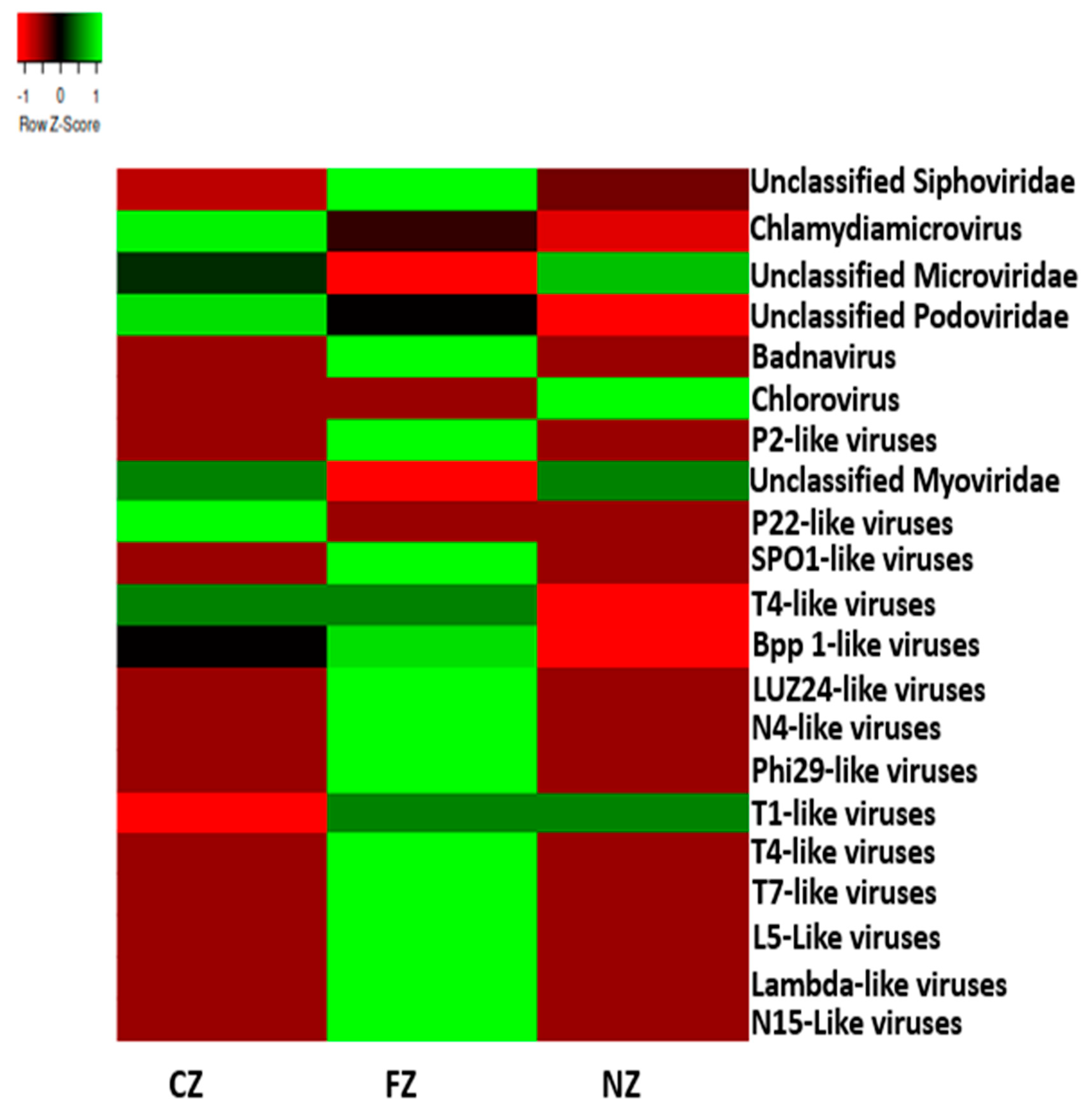 Agronomy 12 01867 g003