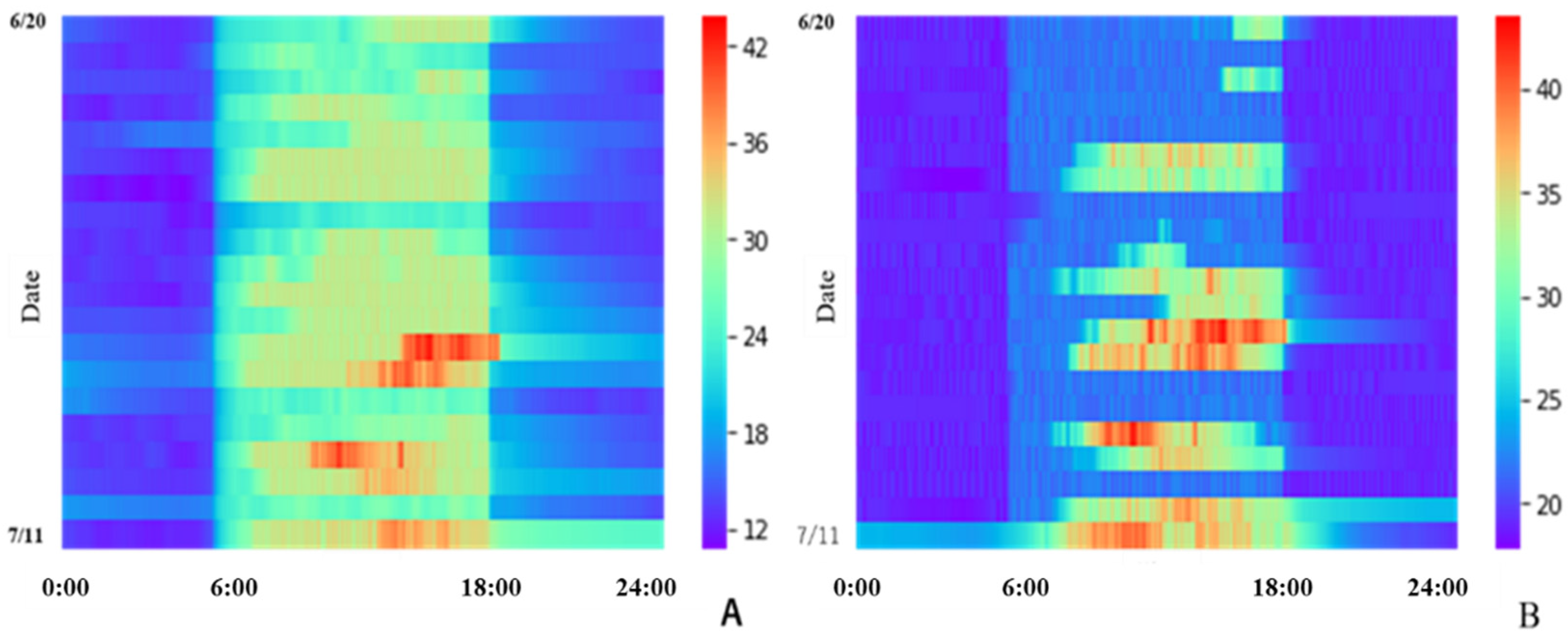 Agronomy 12 01872 g001 Agronomy 12 01872 g001