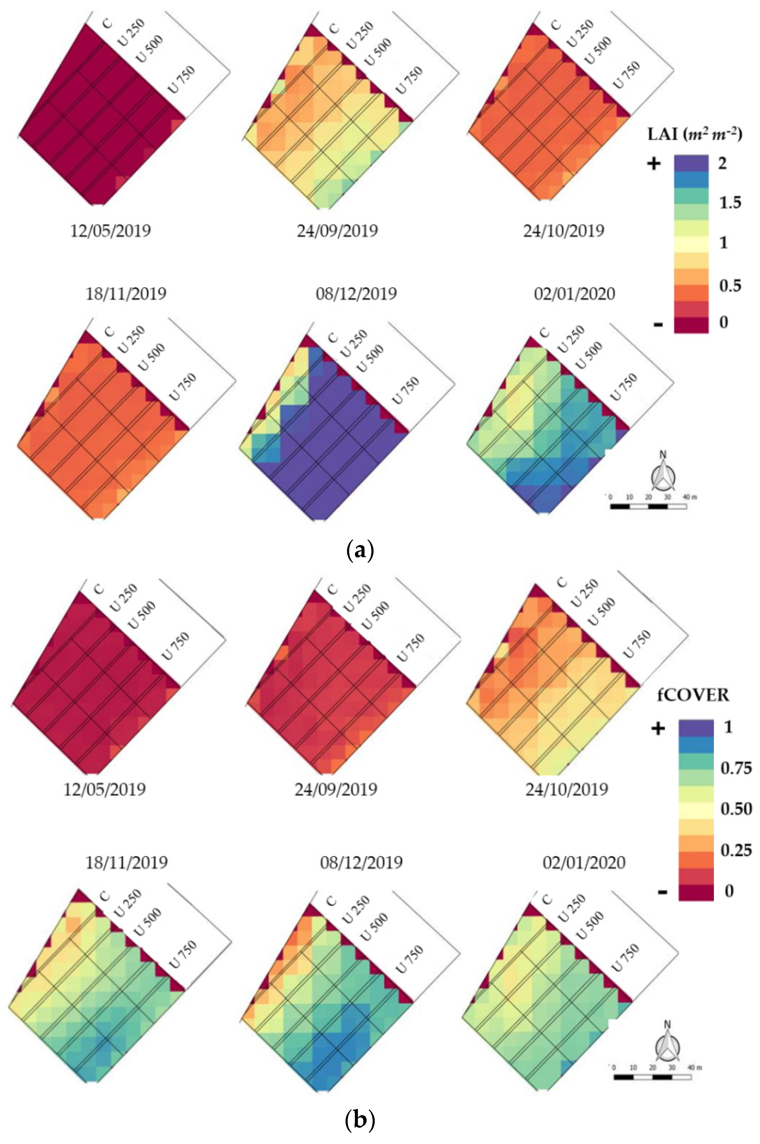 Agronomy 12 01884 g003a 550