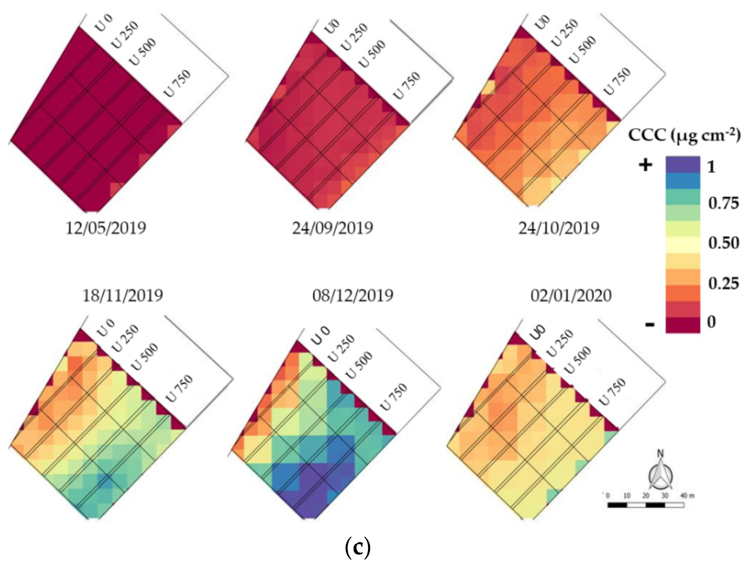 Agronomy 12 01884 g003b 550