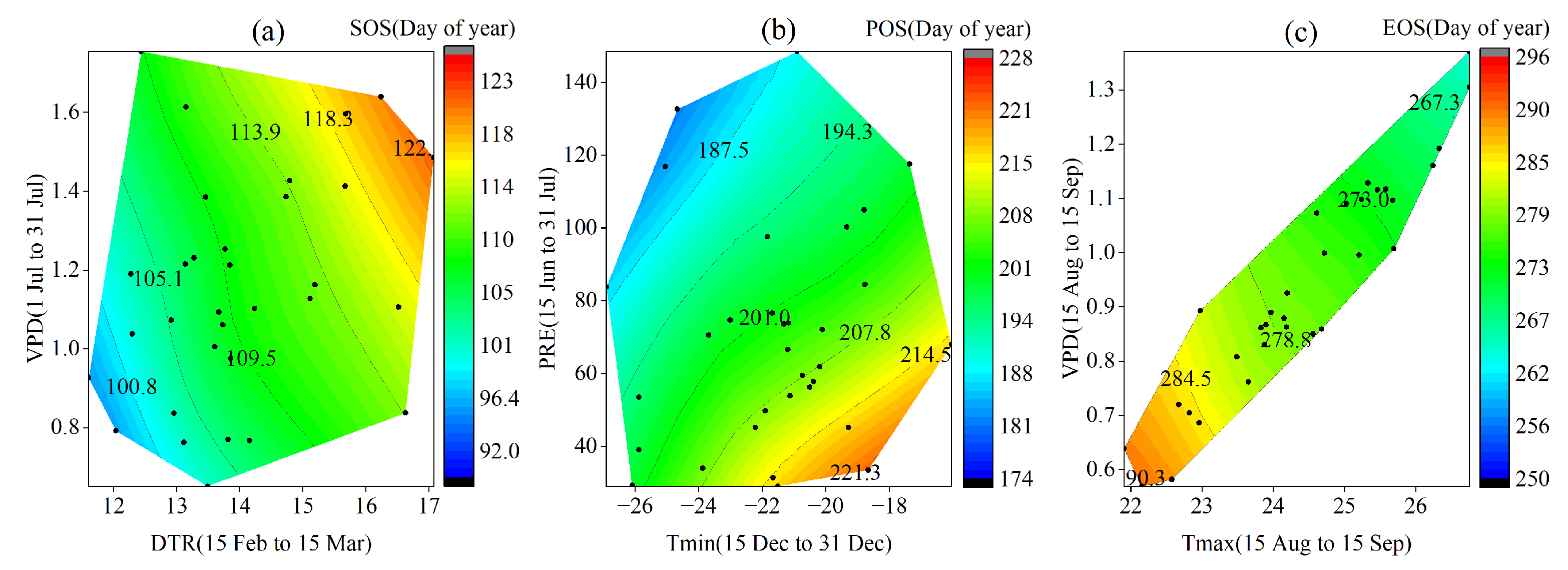Agronomy 12 01906 g011 550