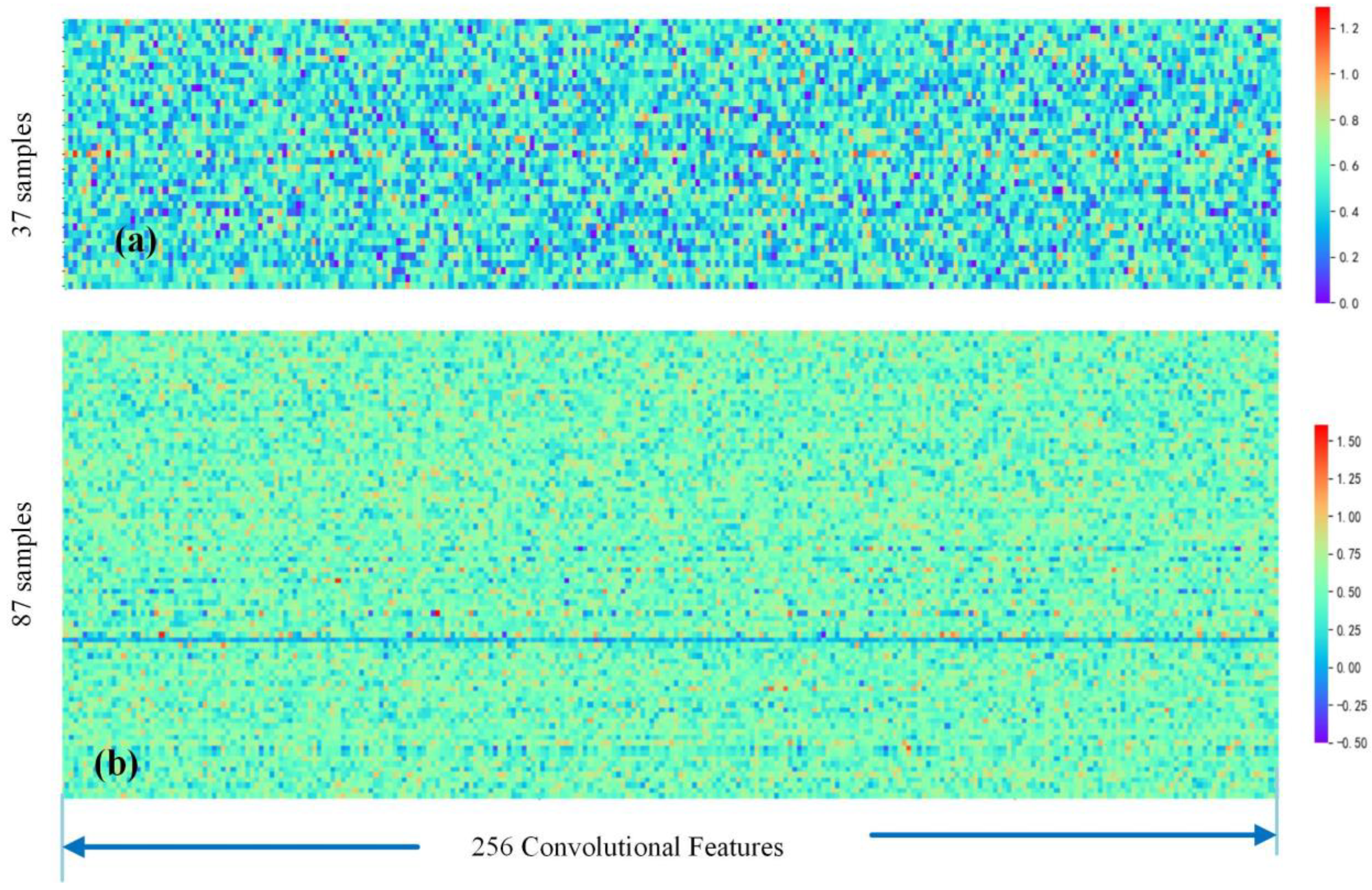 Agronomy 12 01915 g003 550