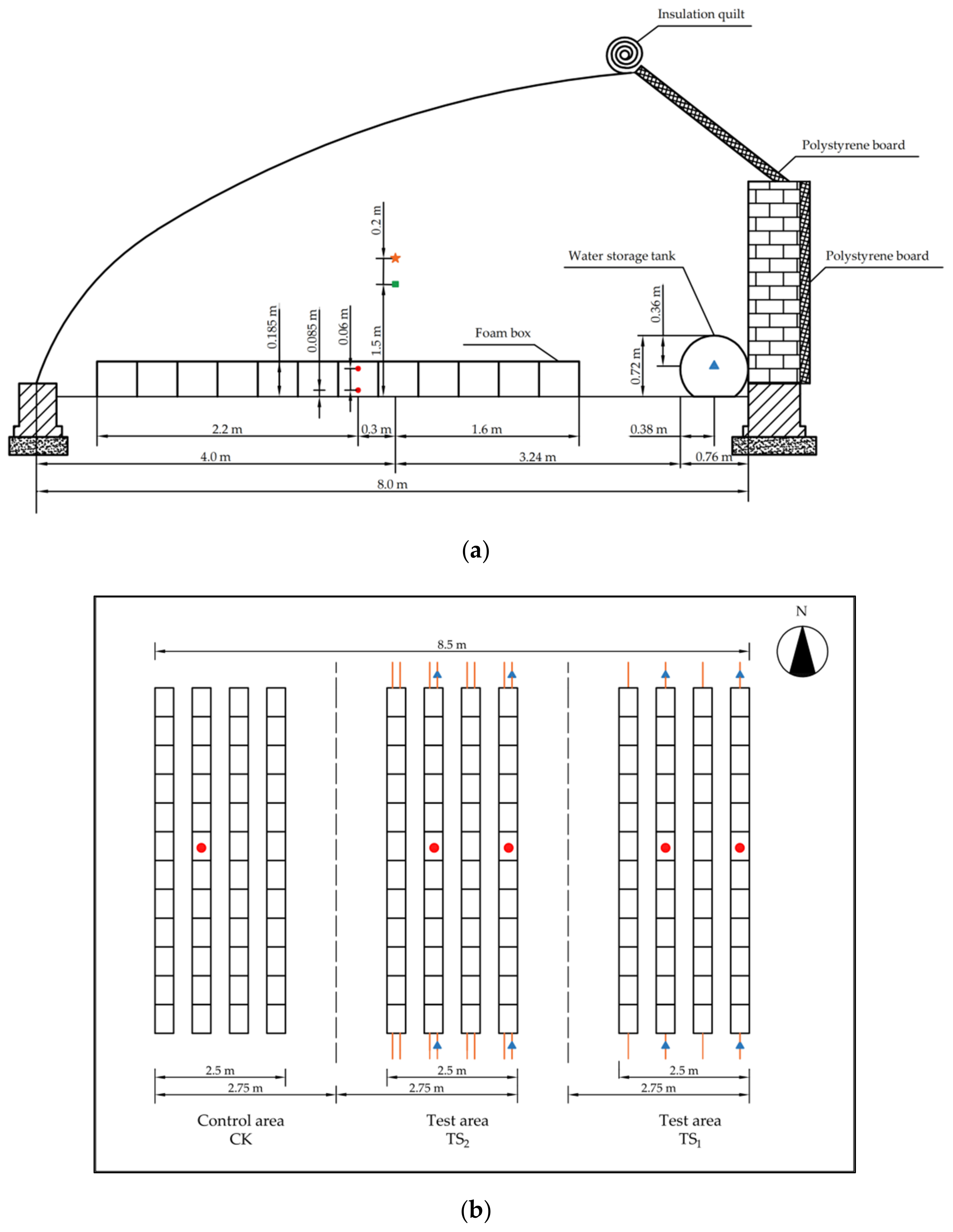 Agronomy 12 01922 g003
